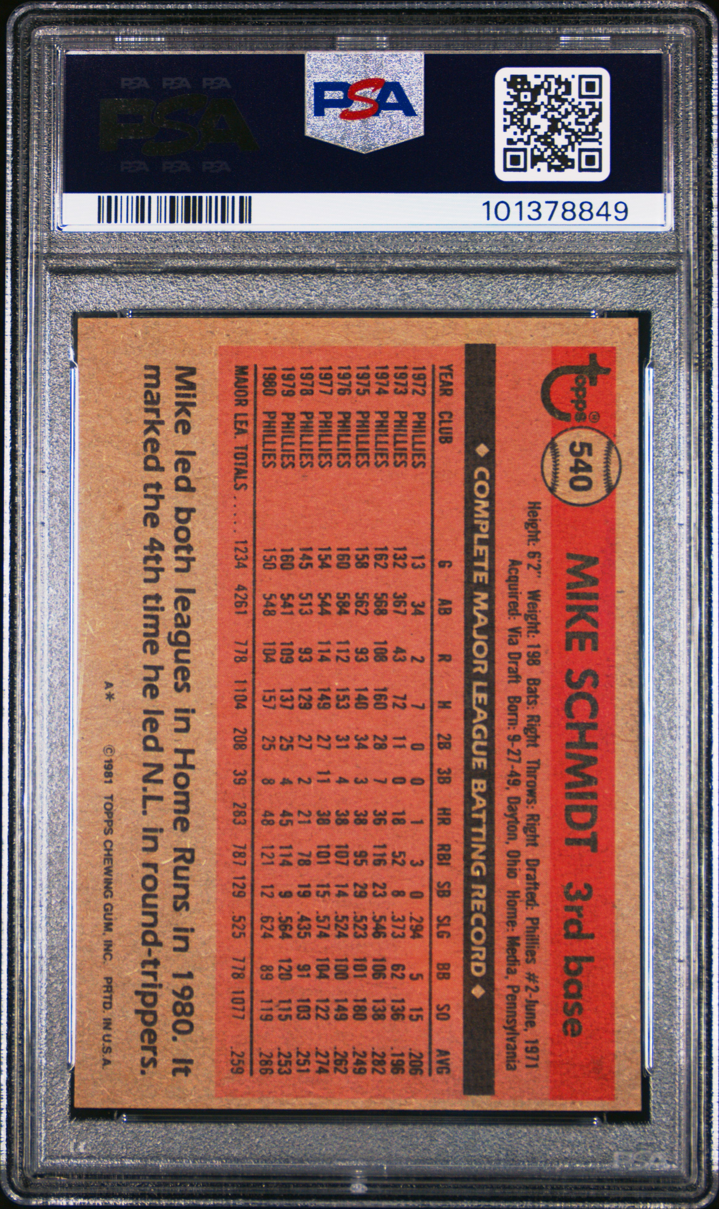 1981 Topps Mike Schmidt #540 Nm-Mt 8 (St) back