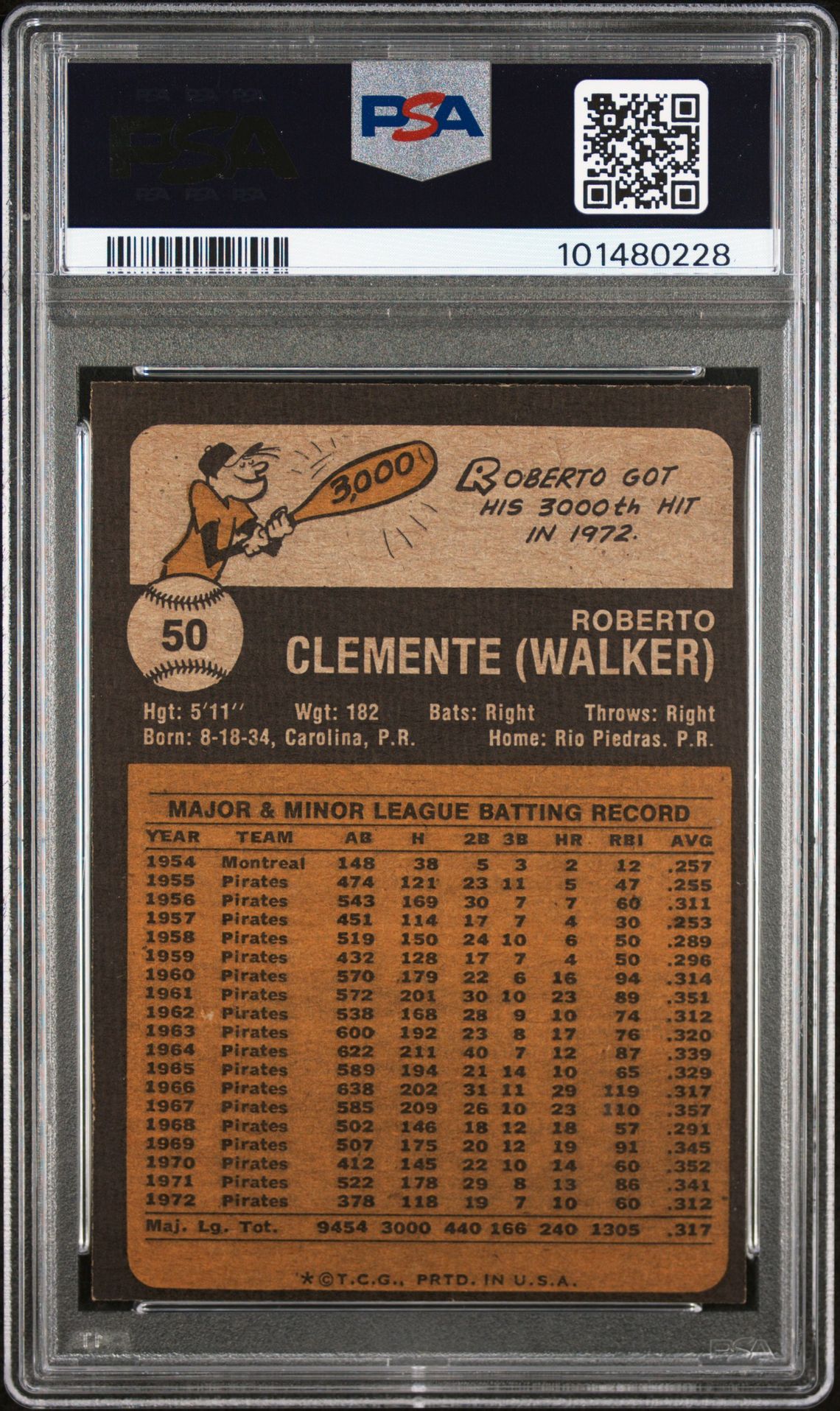 1973 Topps Roberto Clemente #50 Ex-Mt 6 back