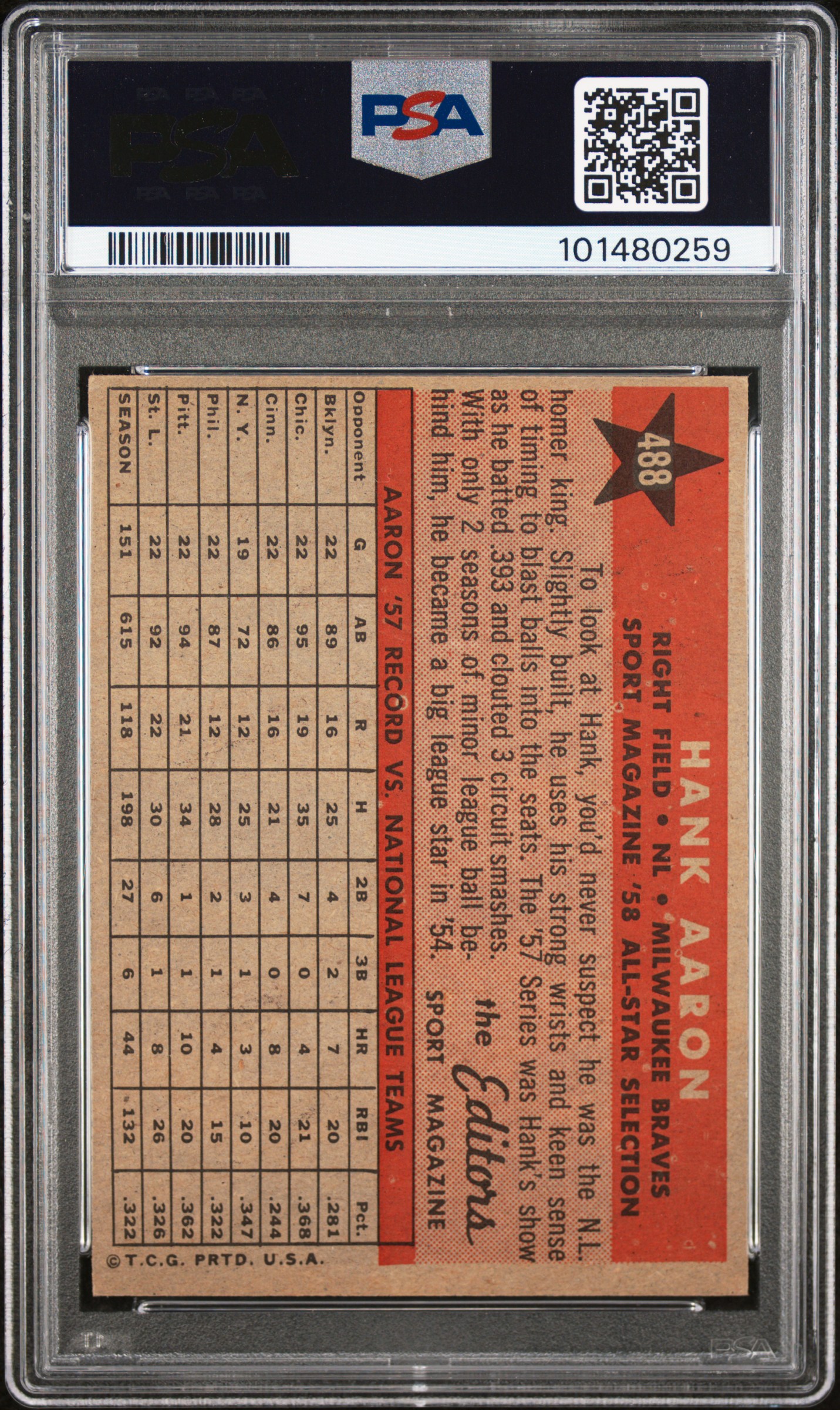 1958 Topps Hank Aaron #488 (All Star) Vg-Ex 4 back