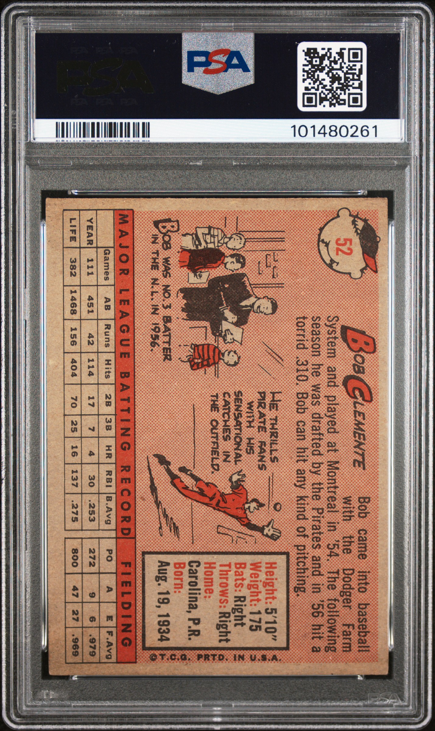 1958 Topps Bob Clemente #52 Ex-Mt 6 back