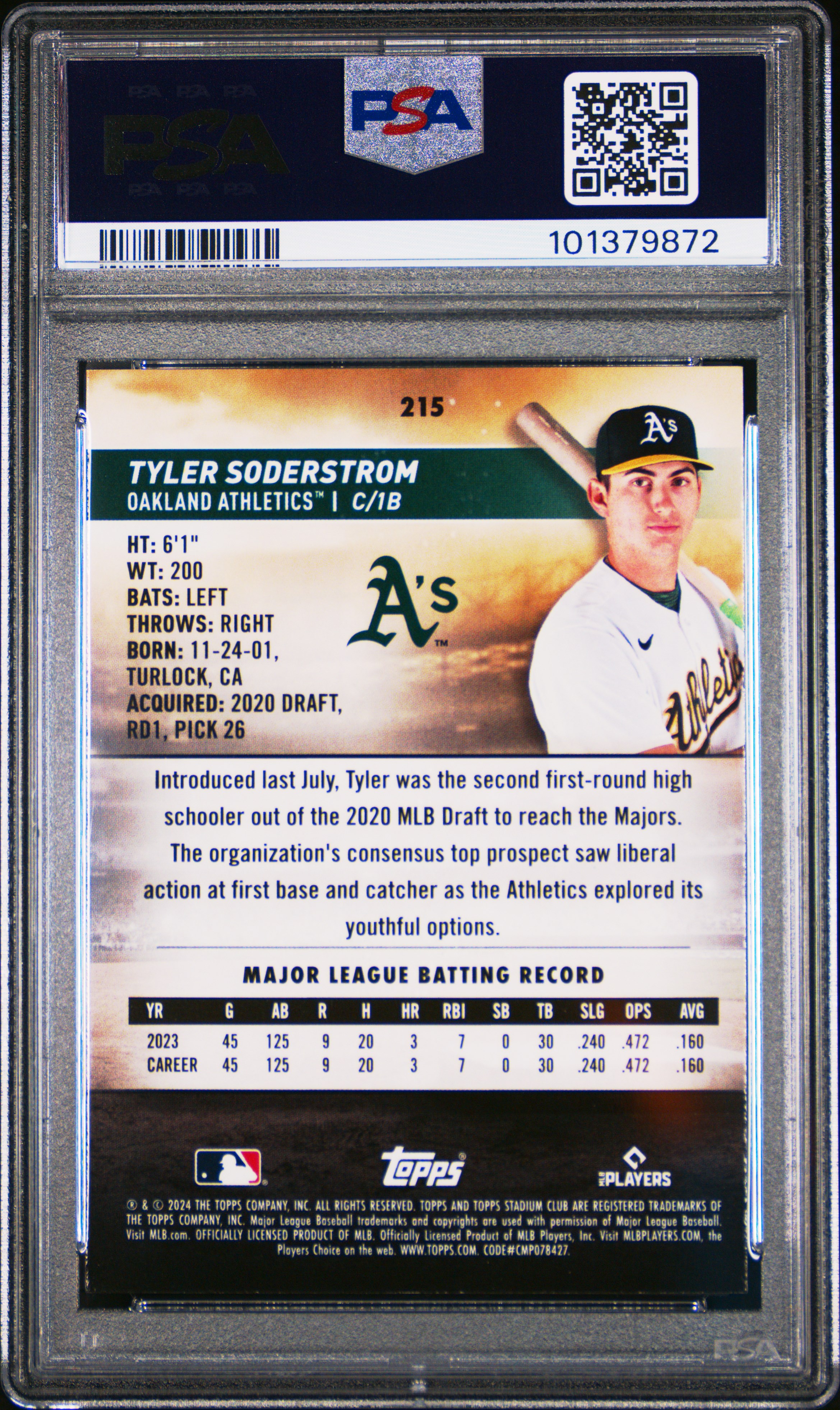 2024 Topps Stadium Club Tyler Soderstrom #215 (Sepia) Mint 9 back