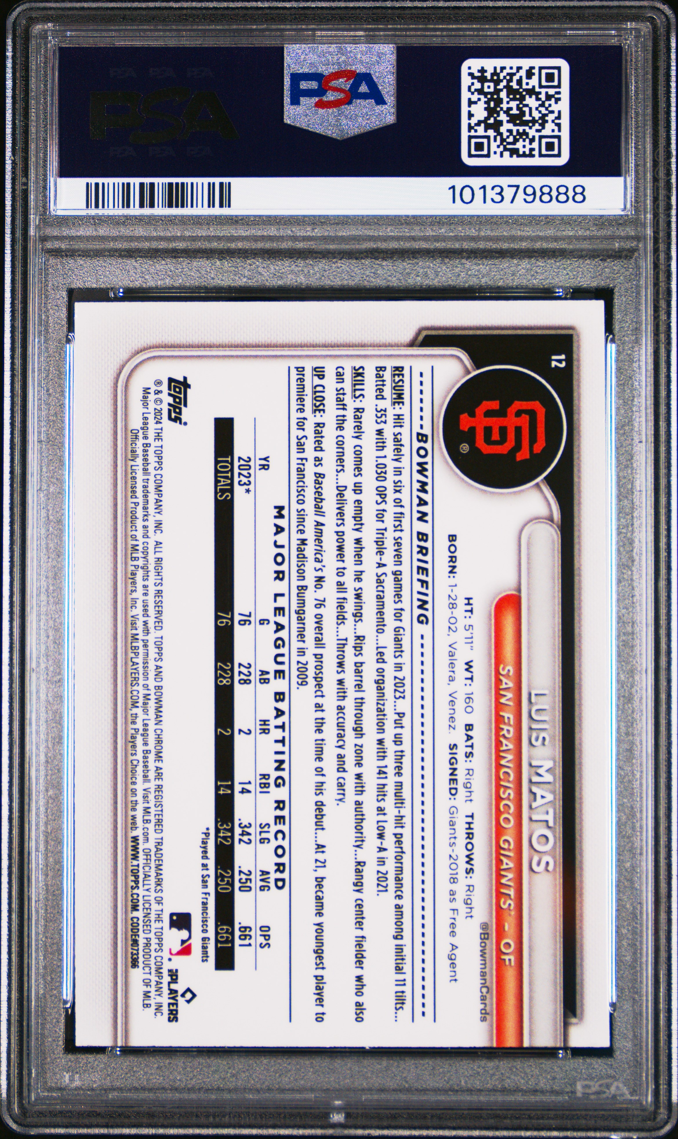 2024 Bowman Mega Box Chrome Luis Matos #12 (Chrome-Purple Refractor) Mint 9 back