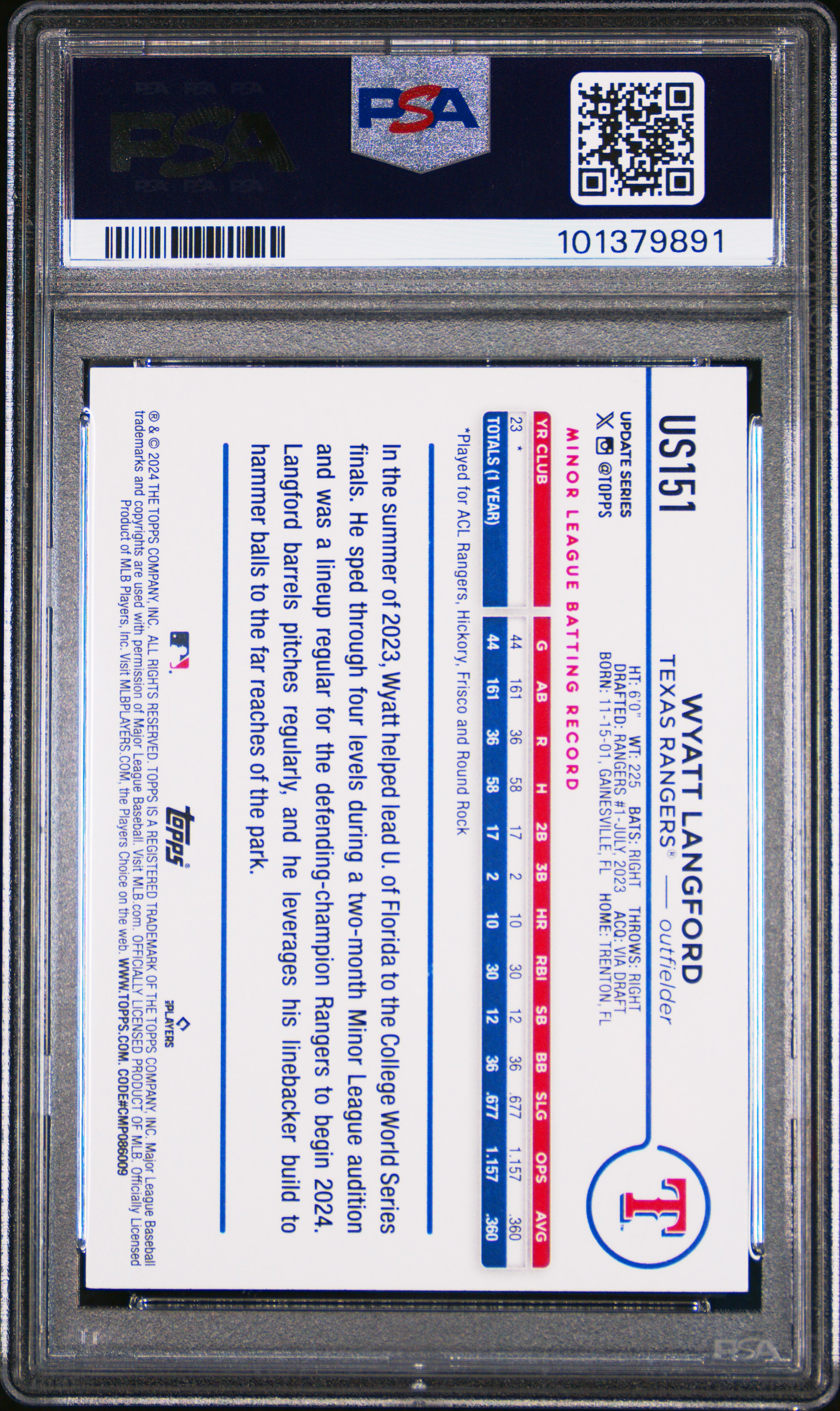 2024 Topps Update Wyatt Langford #Us151 Nm 7 back