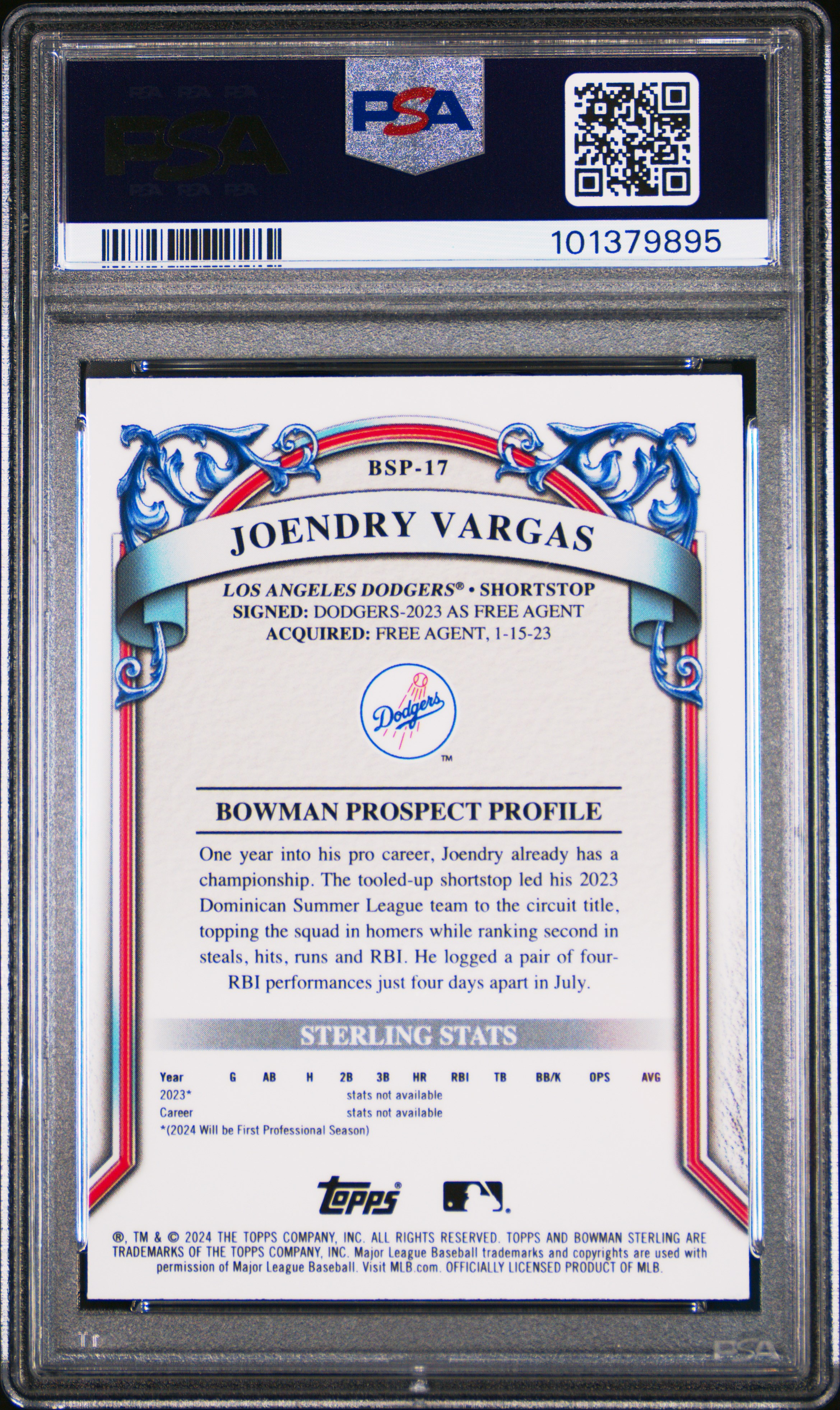 2024 Bowman Sterling Prospects Joendry Vargas #Bsp17 (Prospect-Blue Refractor) Mint 9 back