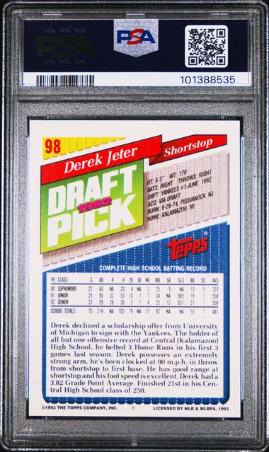 1993 Topps Derek Jeter #98 Ex-Mt 6 back