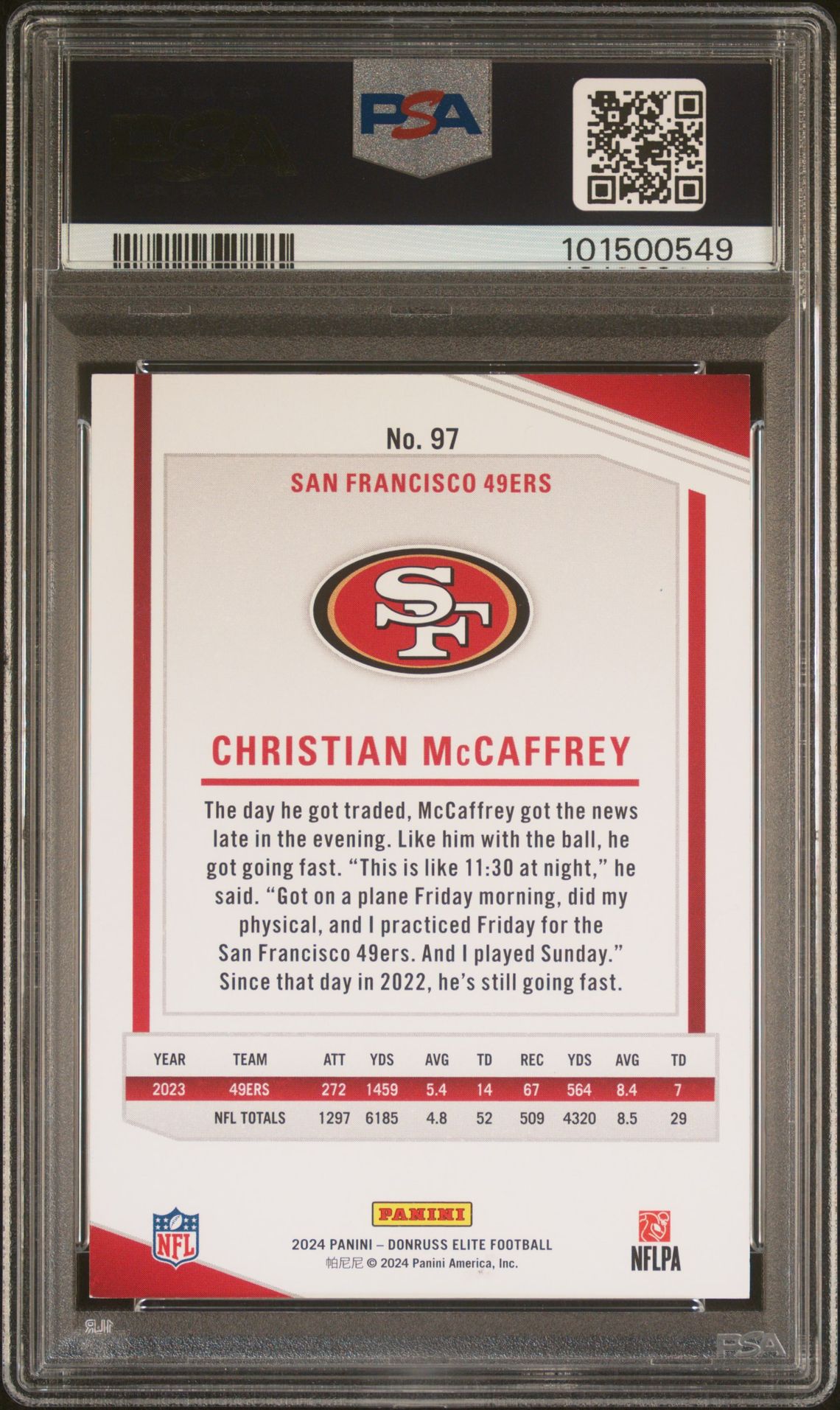 2024 Panini Donruss Elite Christian Mccaffrey #97 (Status Explosion) Mint 9 back