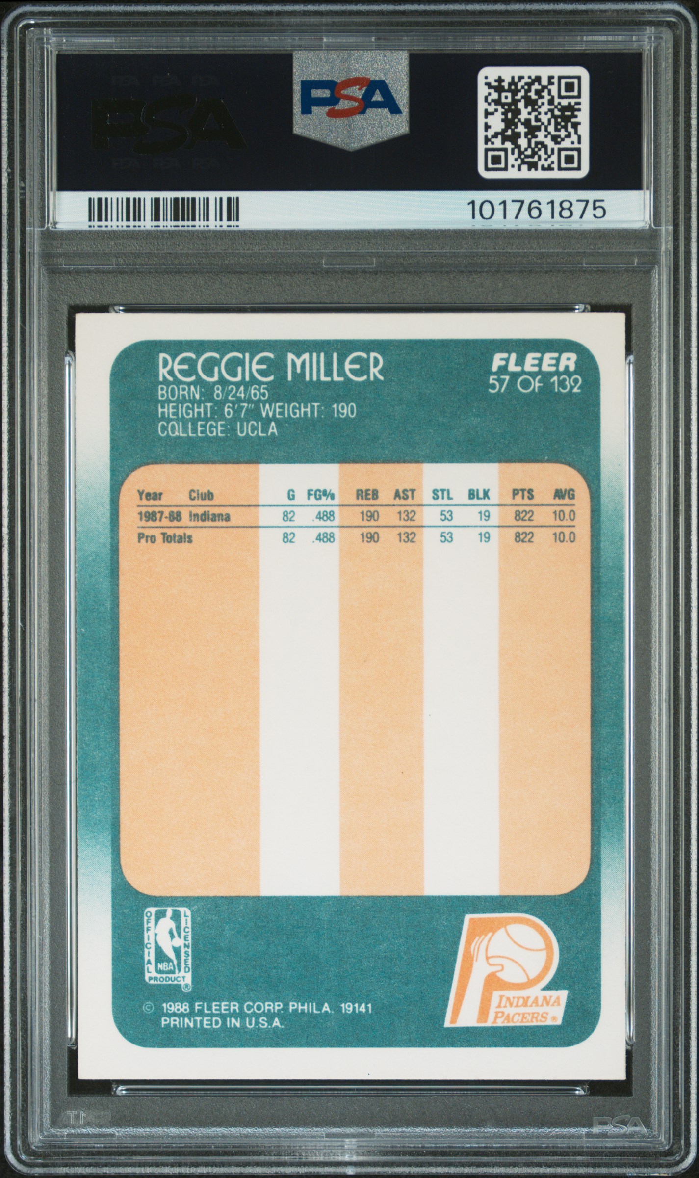 1988 Fleer Reggie Miller #57 Ex-Mt 6 back