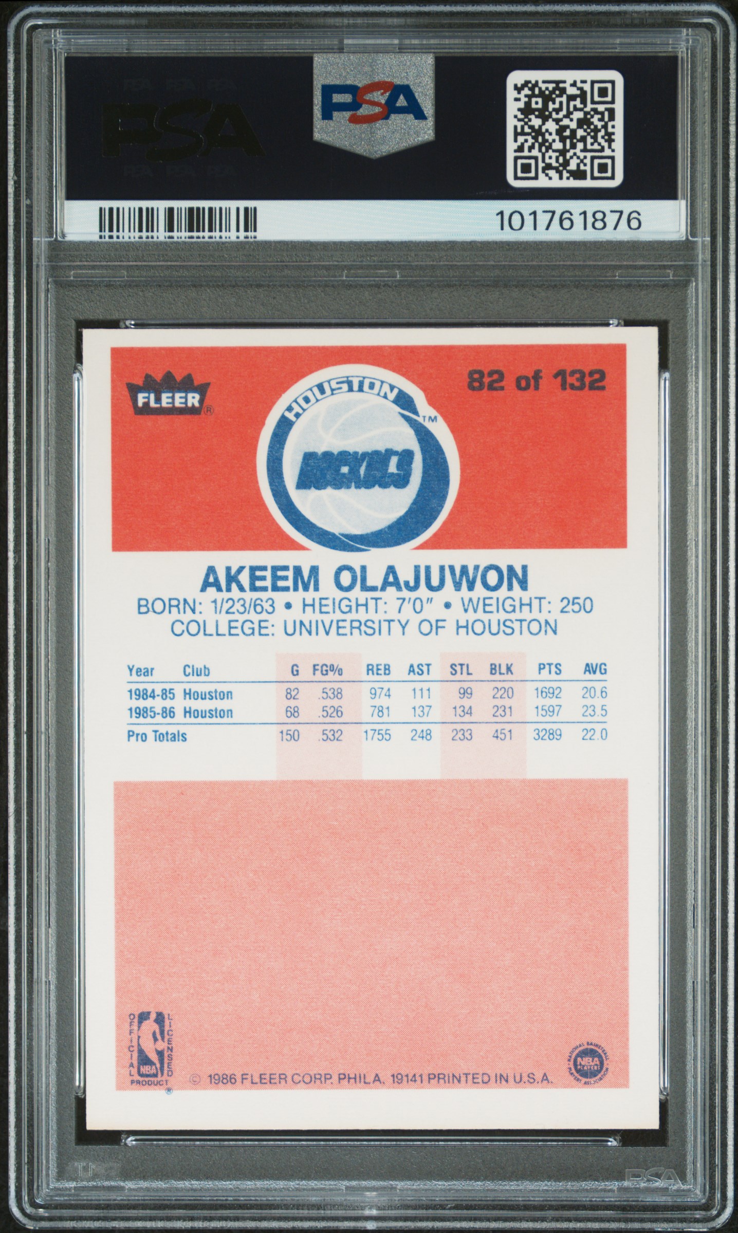 1986 Fleer Akeem Olajuwon #82 Nm-Mt 8 back