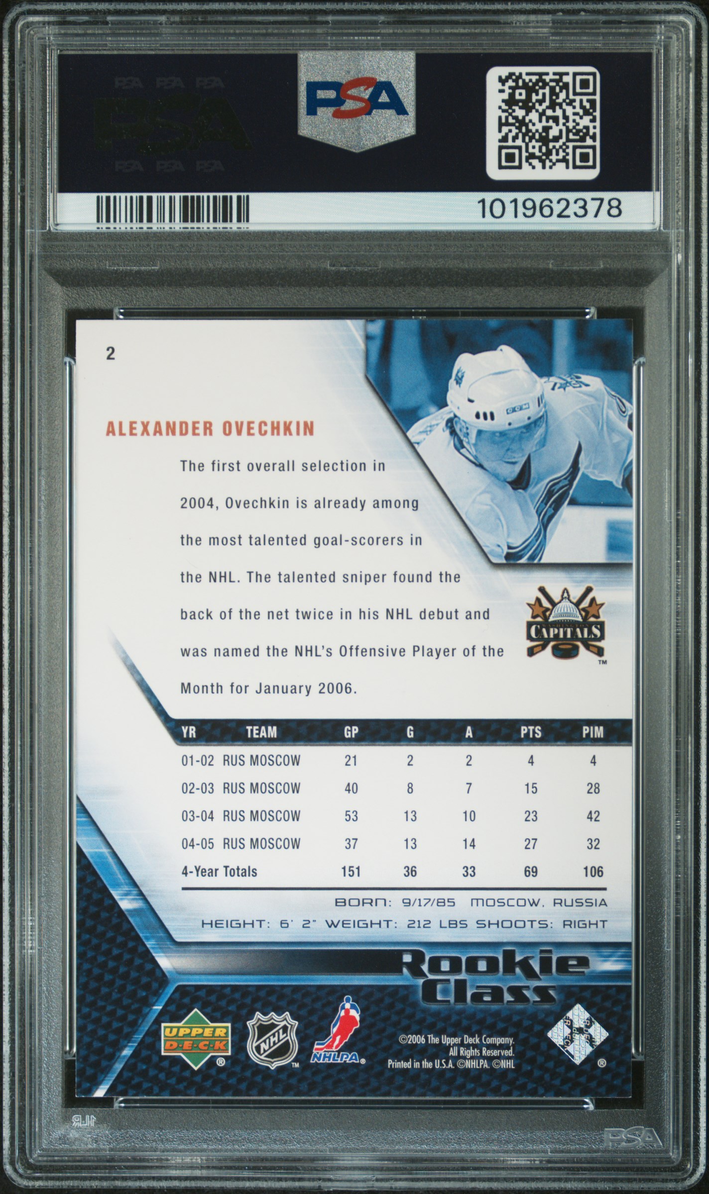 2005 Upper Deck Rookie Class Alexander Ovechkin #2 (Rookie Class) Mint 9 back