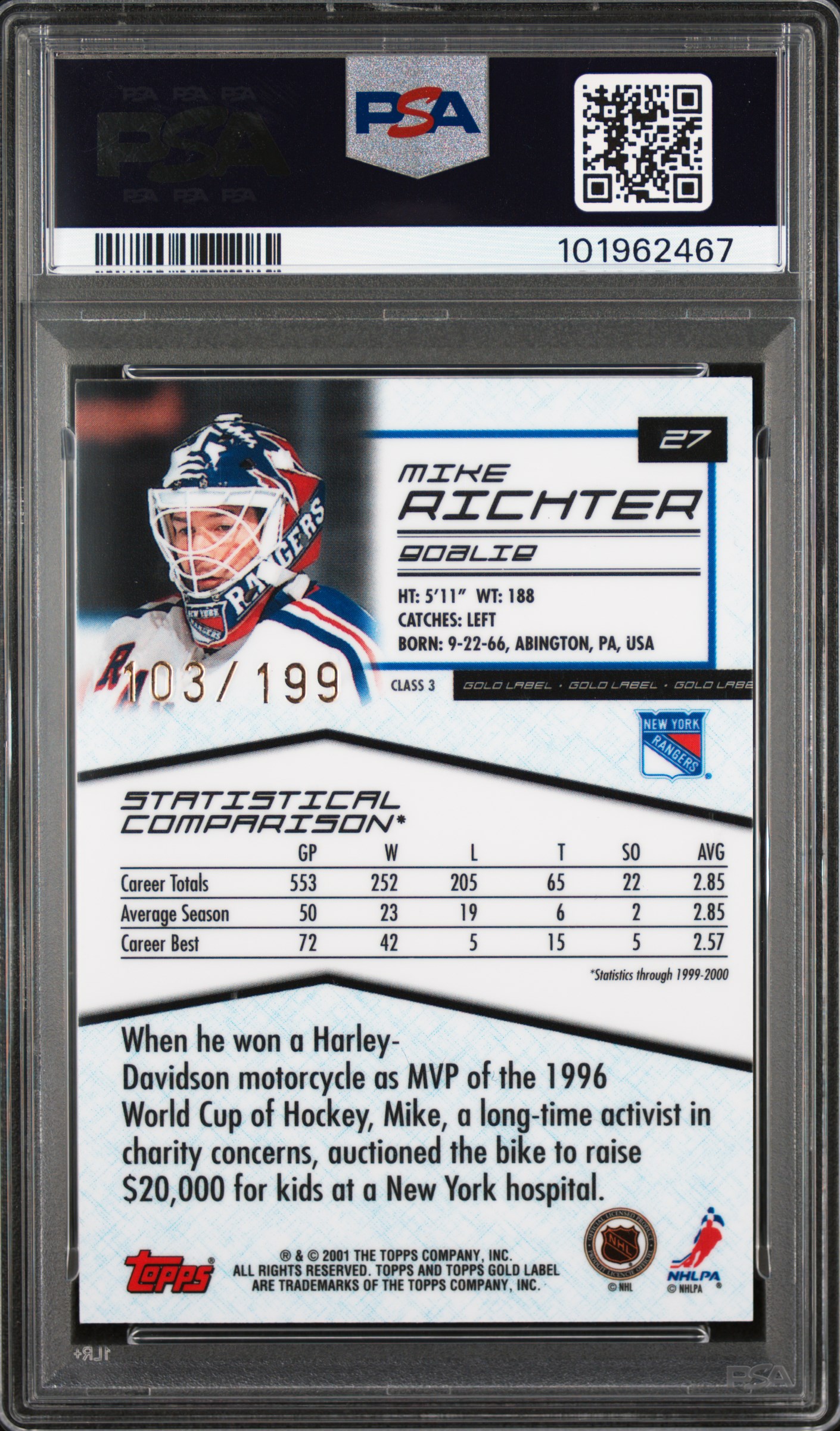 2000 Topps Gold Label Class 3 Mike Richter #27 (Class 3-Gold) Mint 9 back