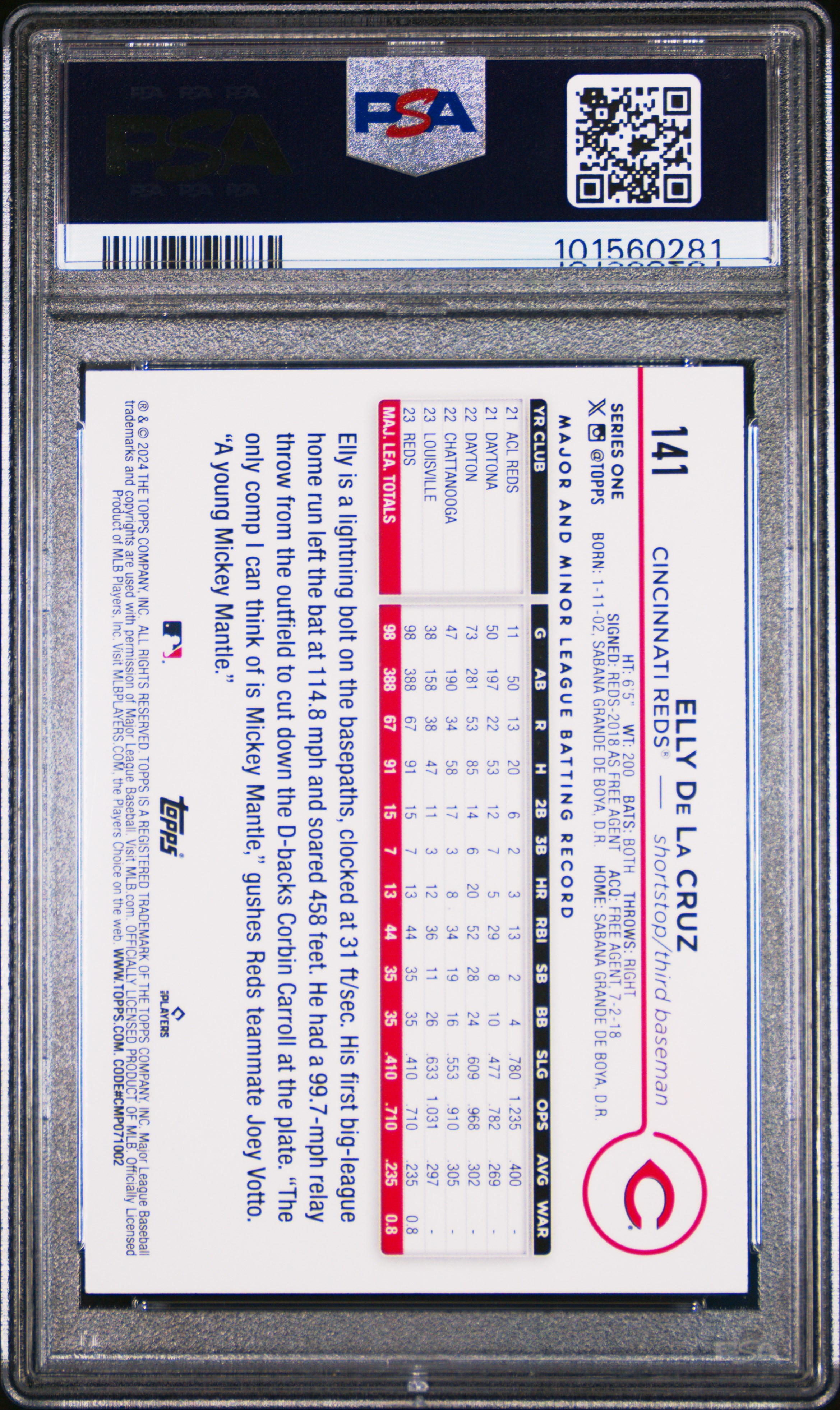 2024 Topps Elly De La Cruz #141 (Aqua) Gem Mt 10 back