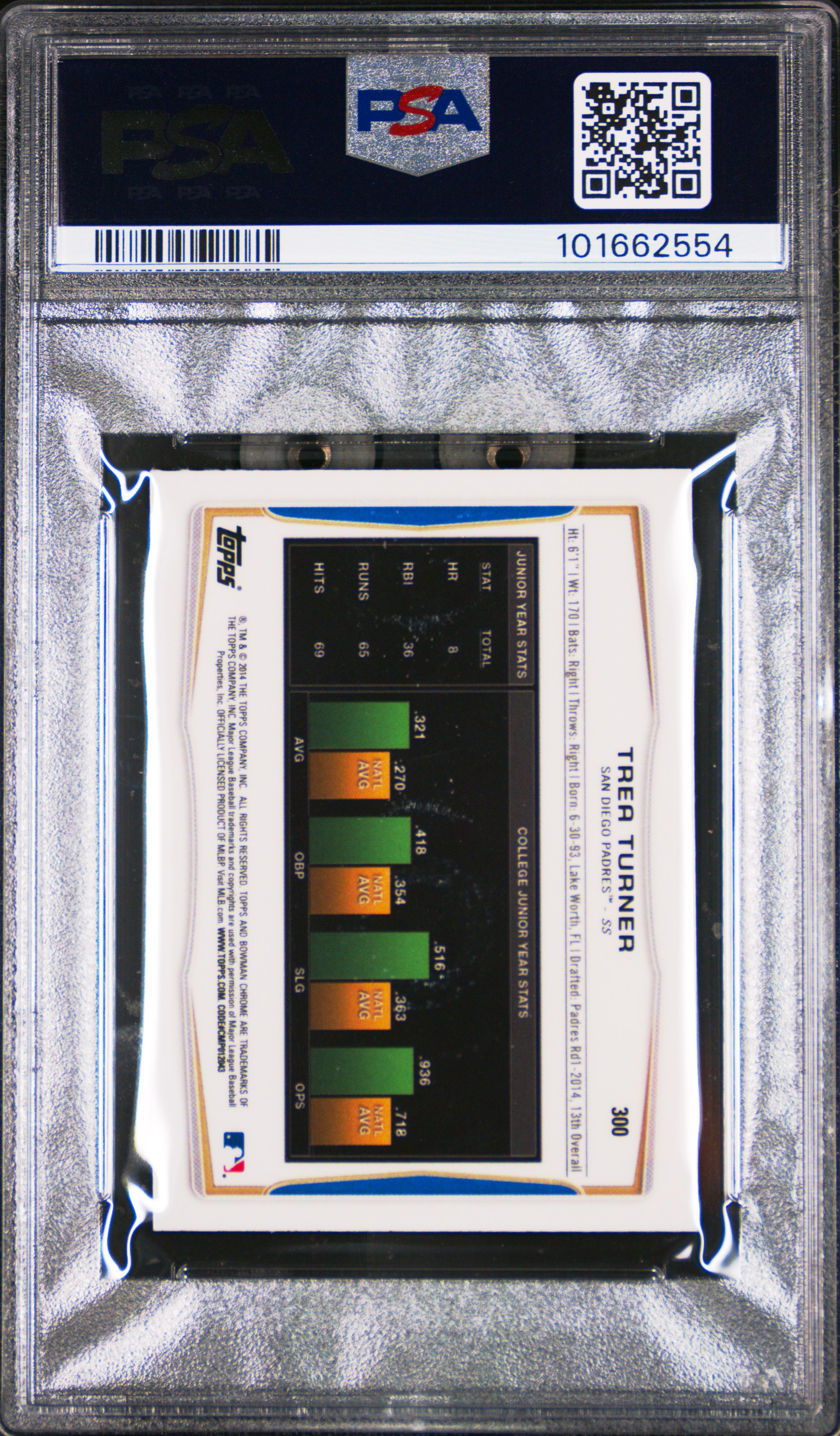 2014 Bowman Chrome Mini Trea Turner #300 (Mini-Black Shimmer Ref.) Mint 9 back