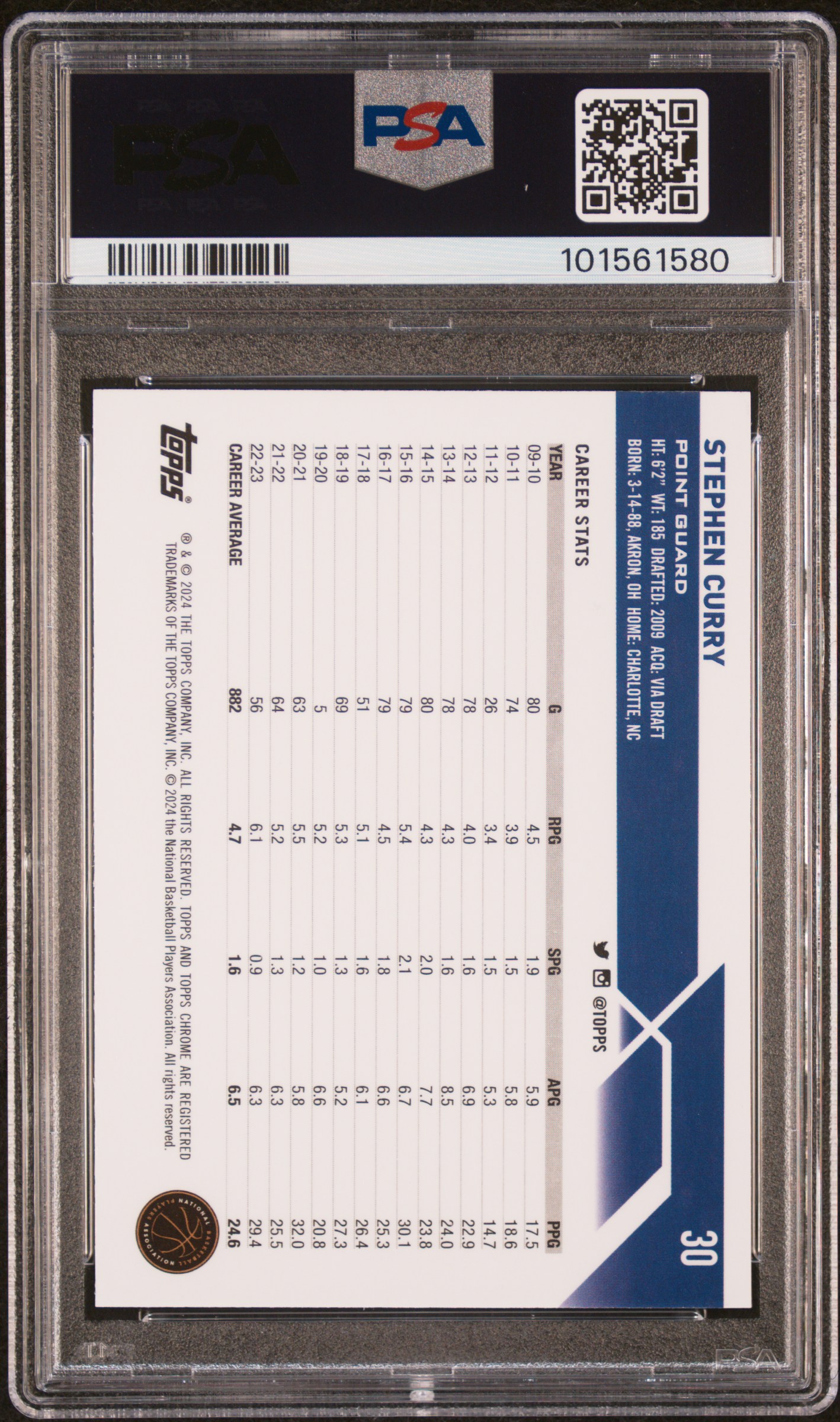 2023 Topps Chrome Stephen Curry #30 (Orange Geometric) Gem Mt 10 back