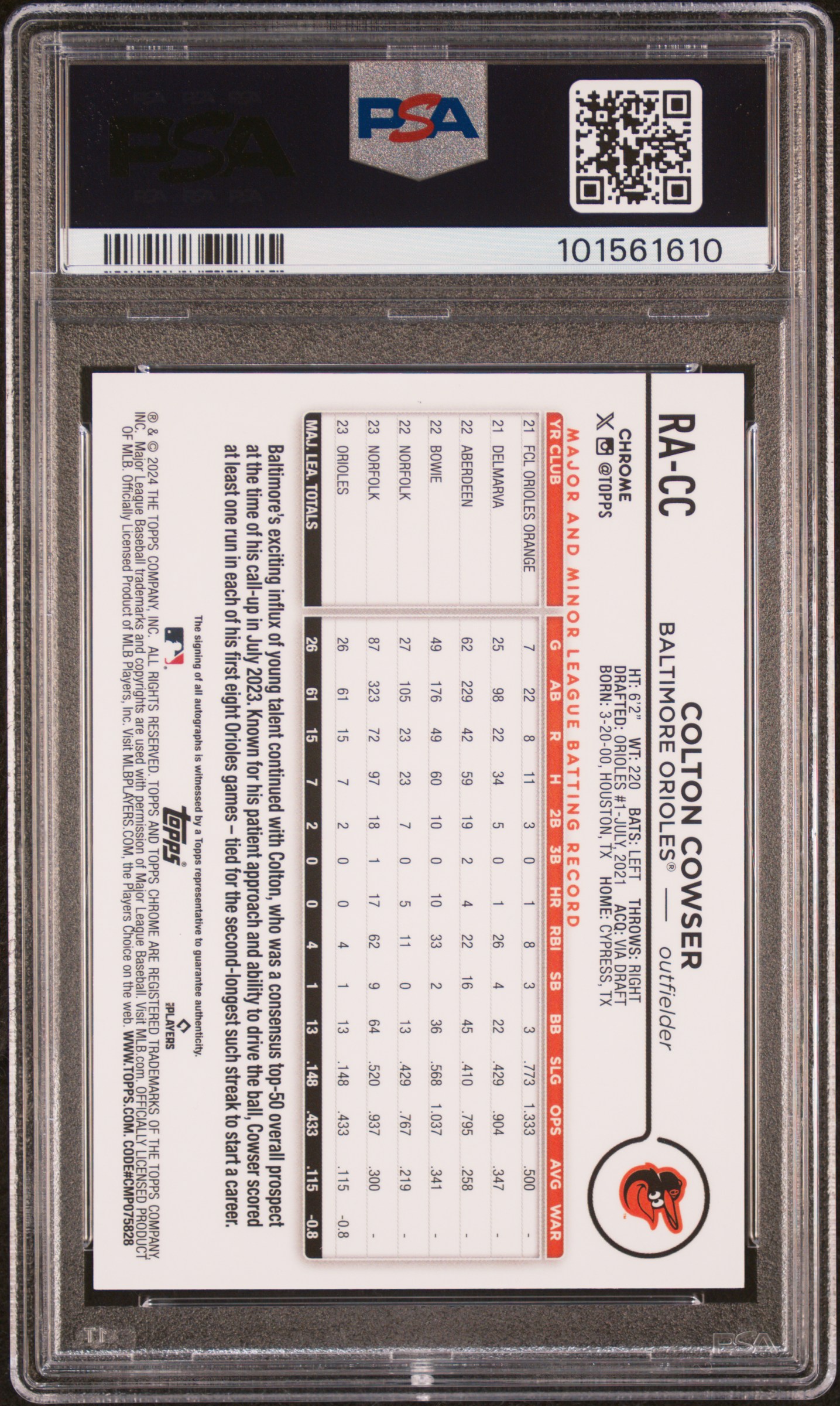 2024 Topps Chrome Rookie Autographs Colton Cowser #Racc (Rookie Auto-Blue Raywave) Mint 9 back