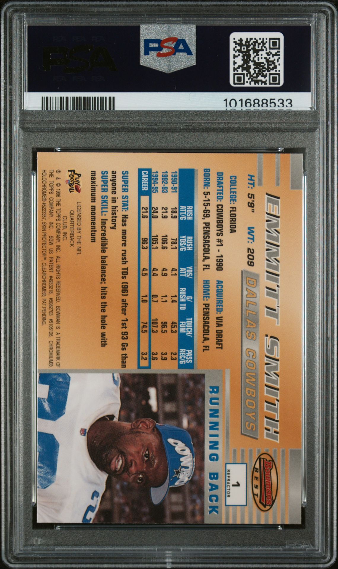 1996 Bowman's Best Emmitt Smith #1 (Refractor) Nm-Mt 8 back