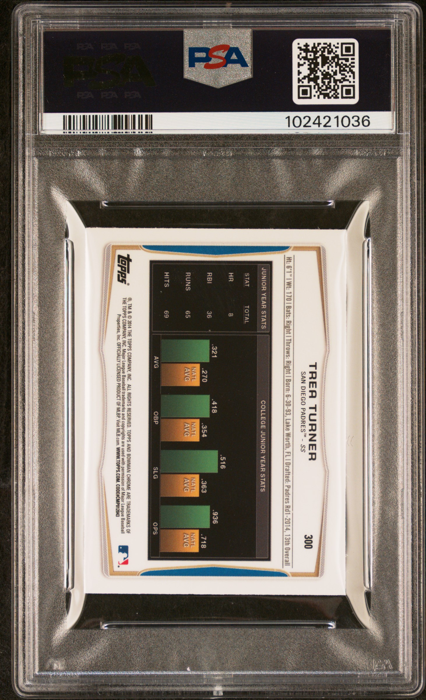 2014 Bowman Chrome Mini Trea Turner #300 (Mini-Black Shimmer Ref.) Mint 9 back