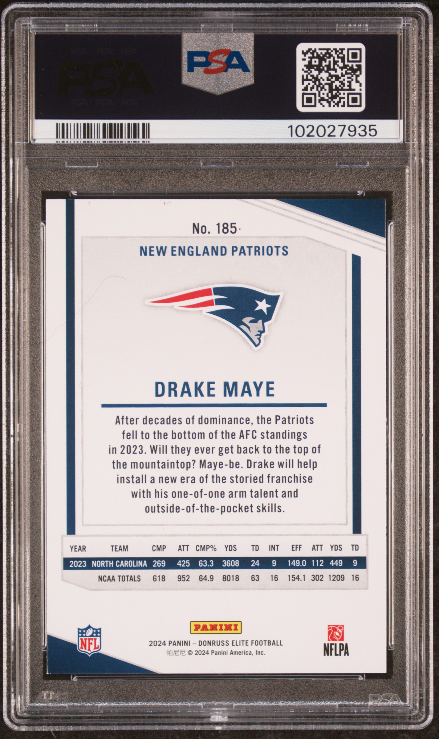 2024 Panini Donruss Elite Drake Maye #185 (Pink) Mint 9 back