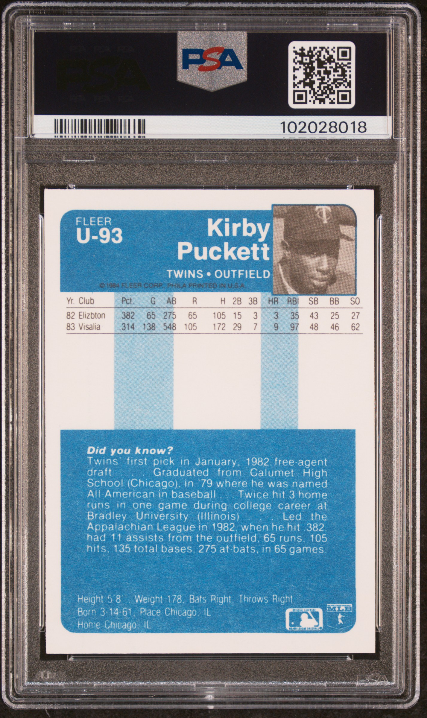 1984 Fleer Update Kirby Puckett #U-93 Nm-Mt 8 back