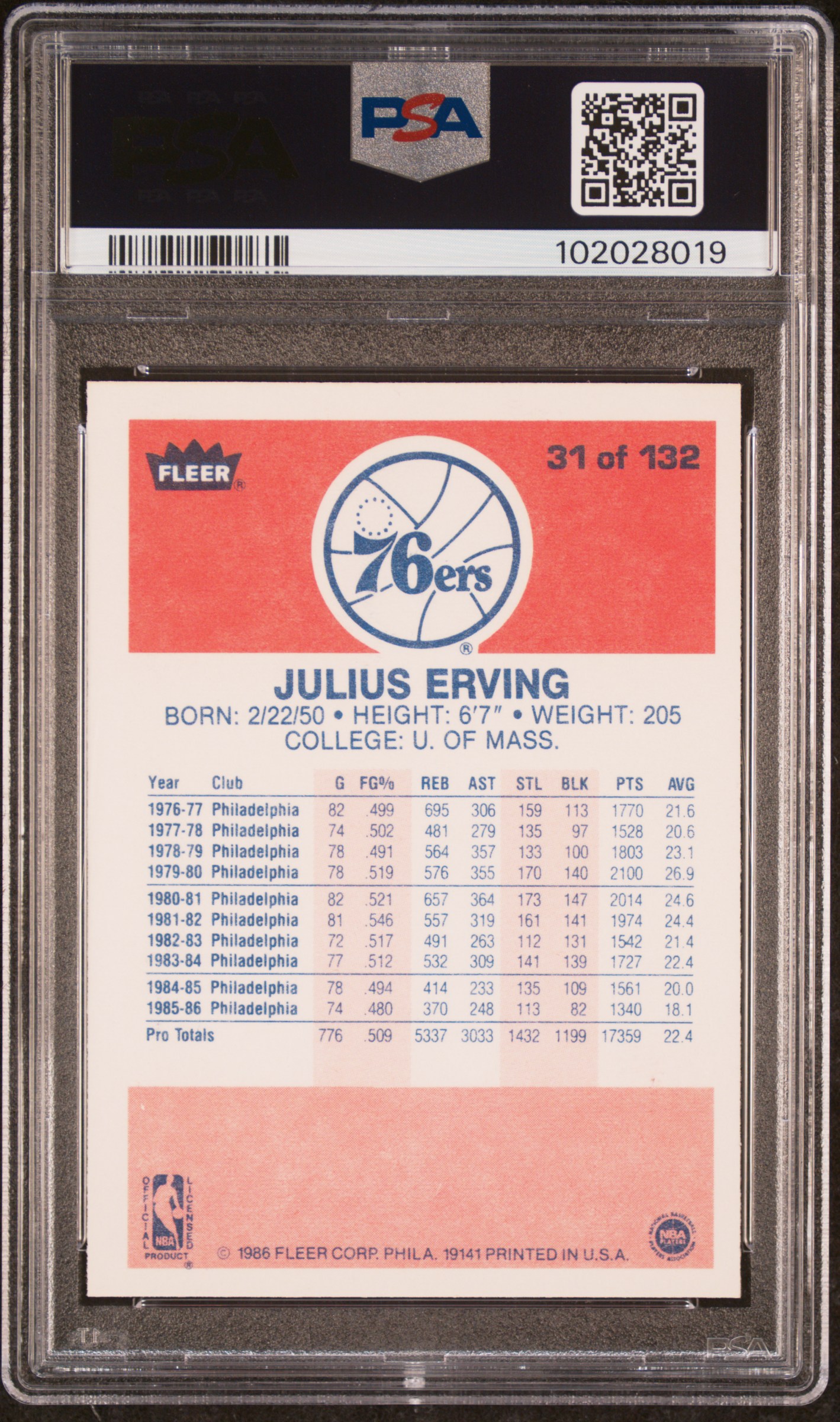 1986 Fleer Julius Erving #31 Mint 9 back