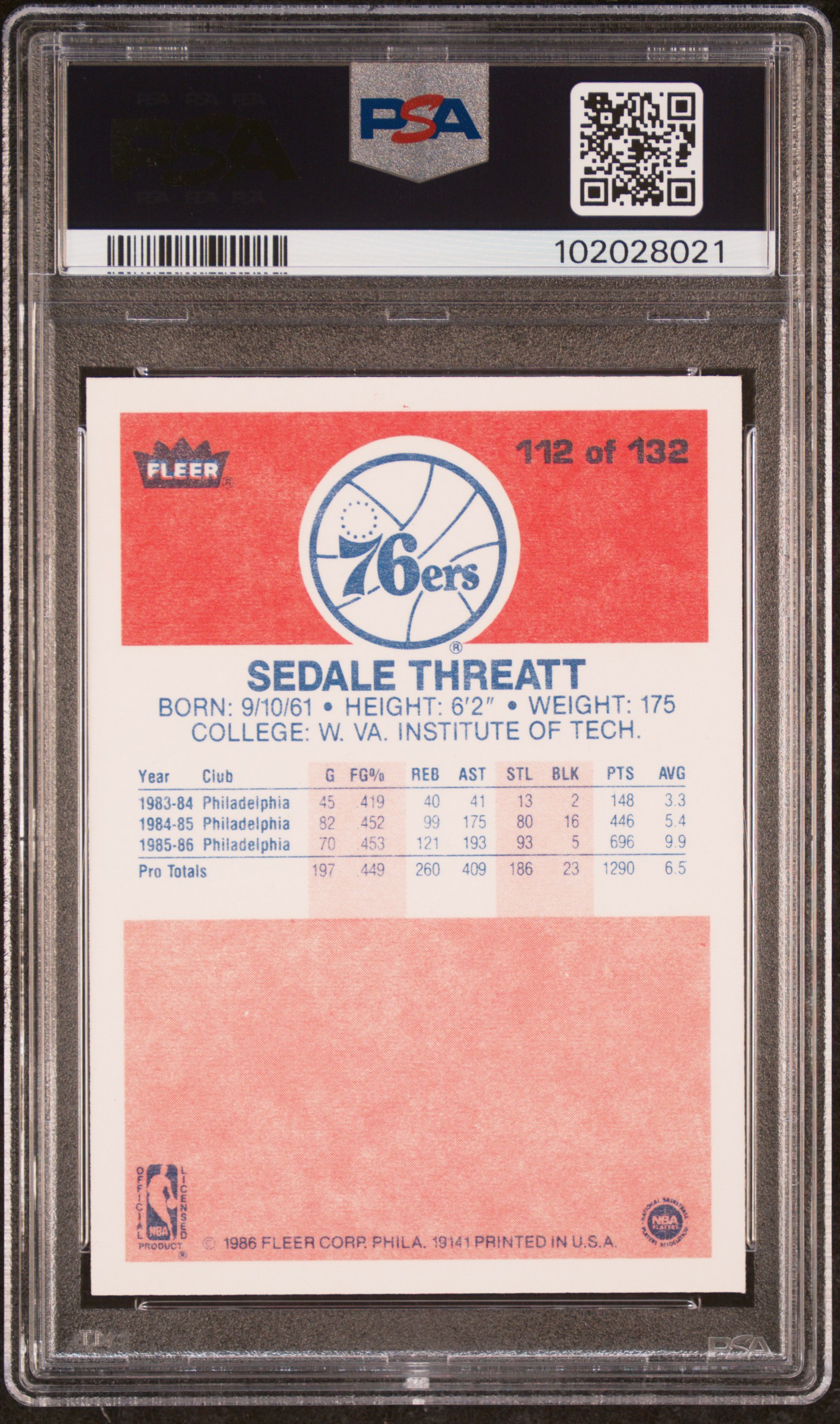 1986 Fleer Sedale Threatt #112 Mint 9 back