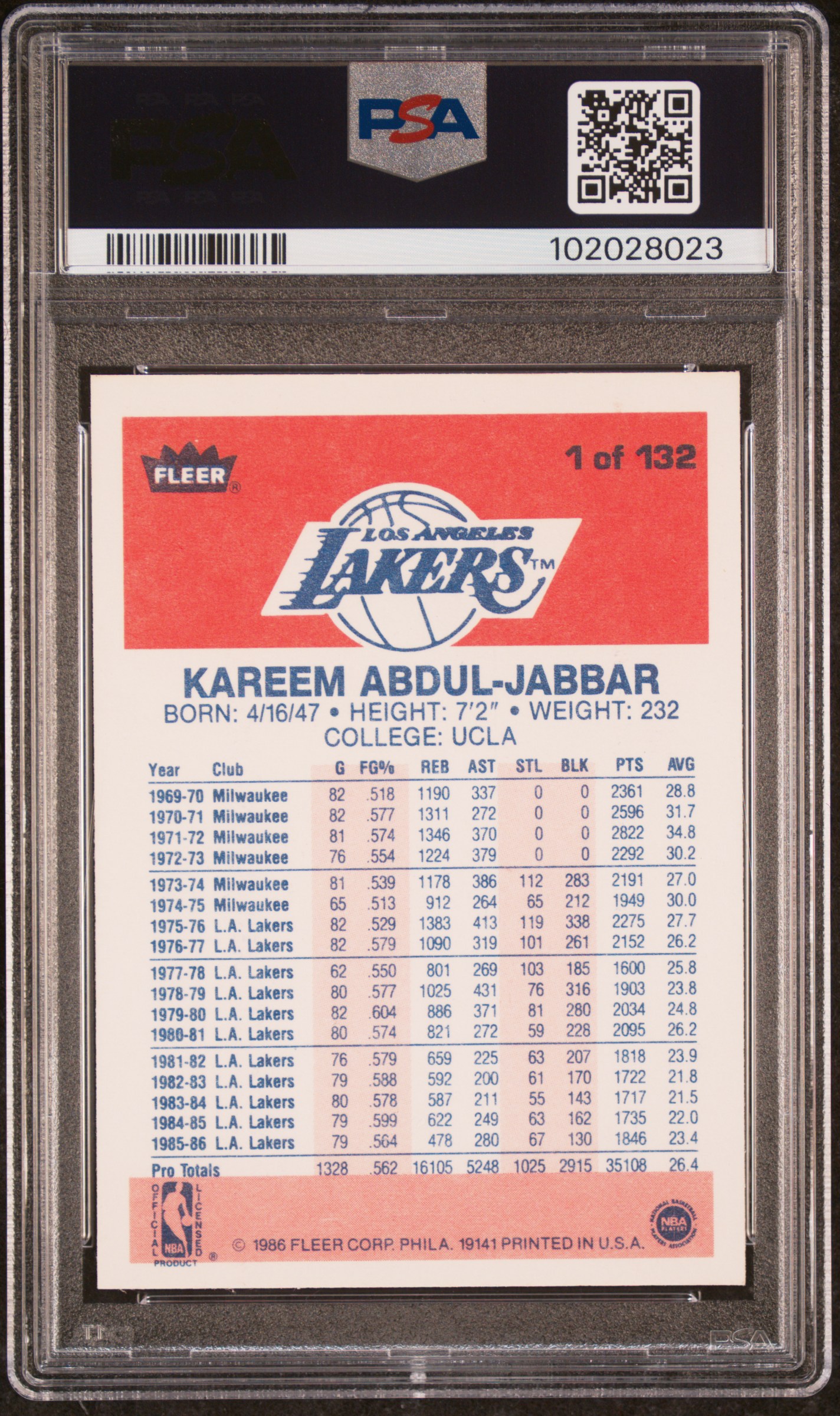 1986 Fleer Kareem Abdul-Jabbar #1 Nm 7 back