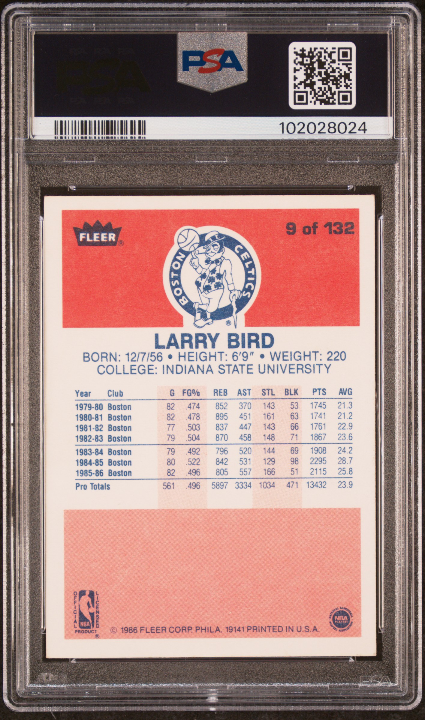 1986 Fleer Larry Bird #9 Nm 7 back