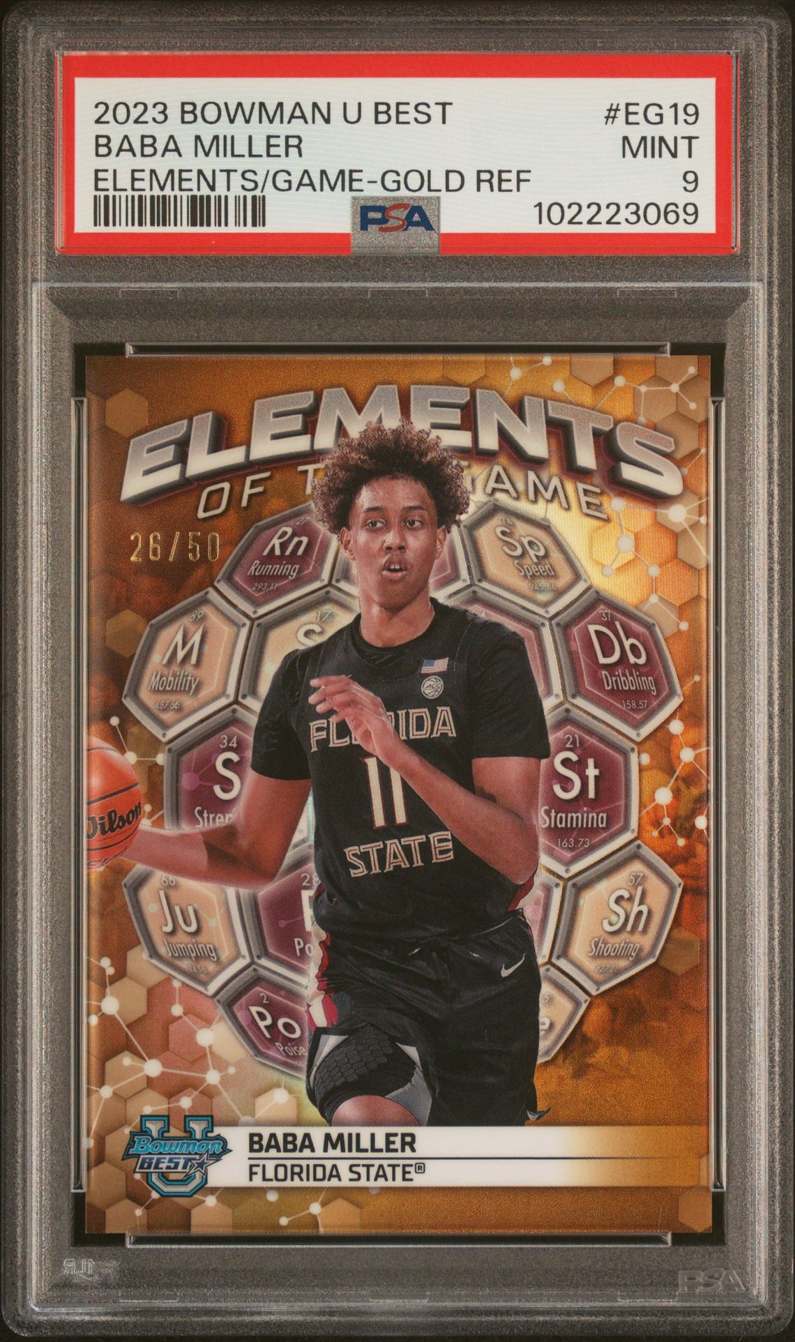 2023 Bowman BOWMAN UNIVERSITY BEST ELEMENTS OF THE GAME ELEMENTS/GAME-GOLD REF #EG19 Baba Miller front