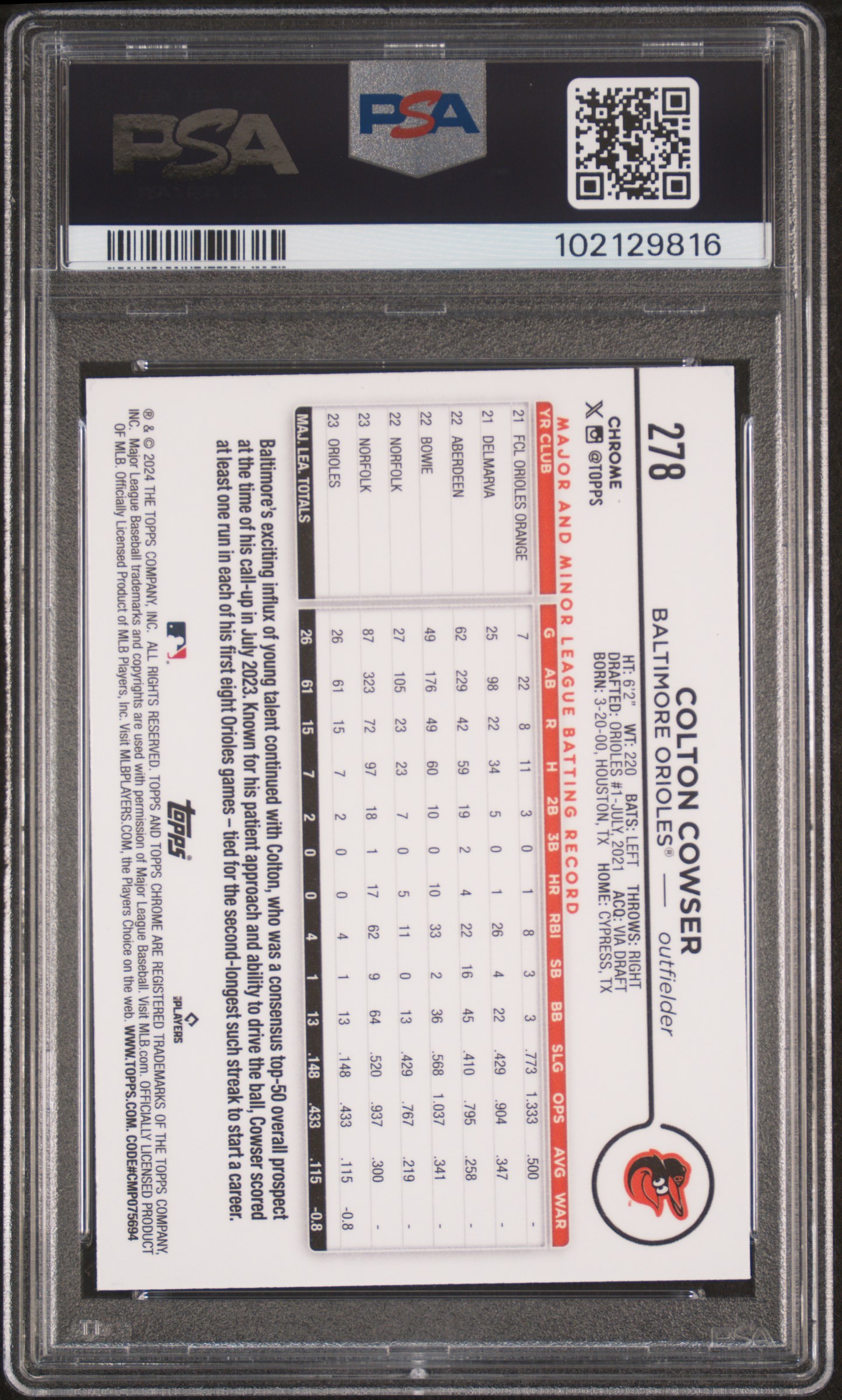 2024 Topps Chrome Colton Cowser #278 (X-Fractor) Gem Mt 10 back