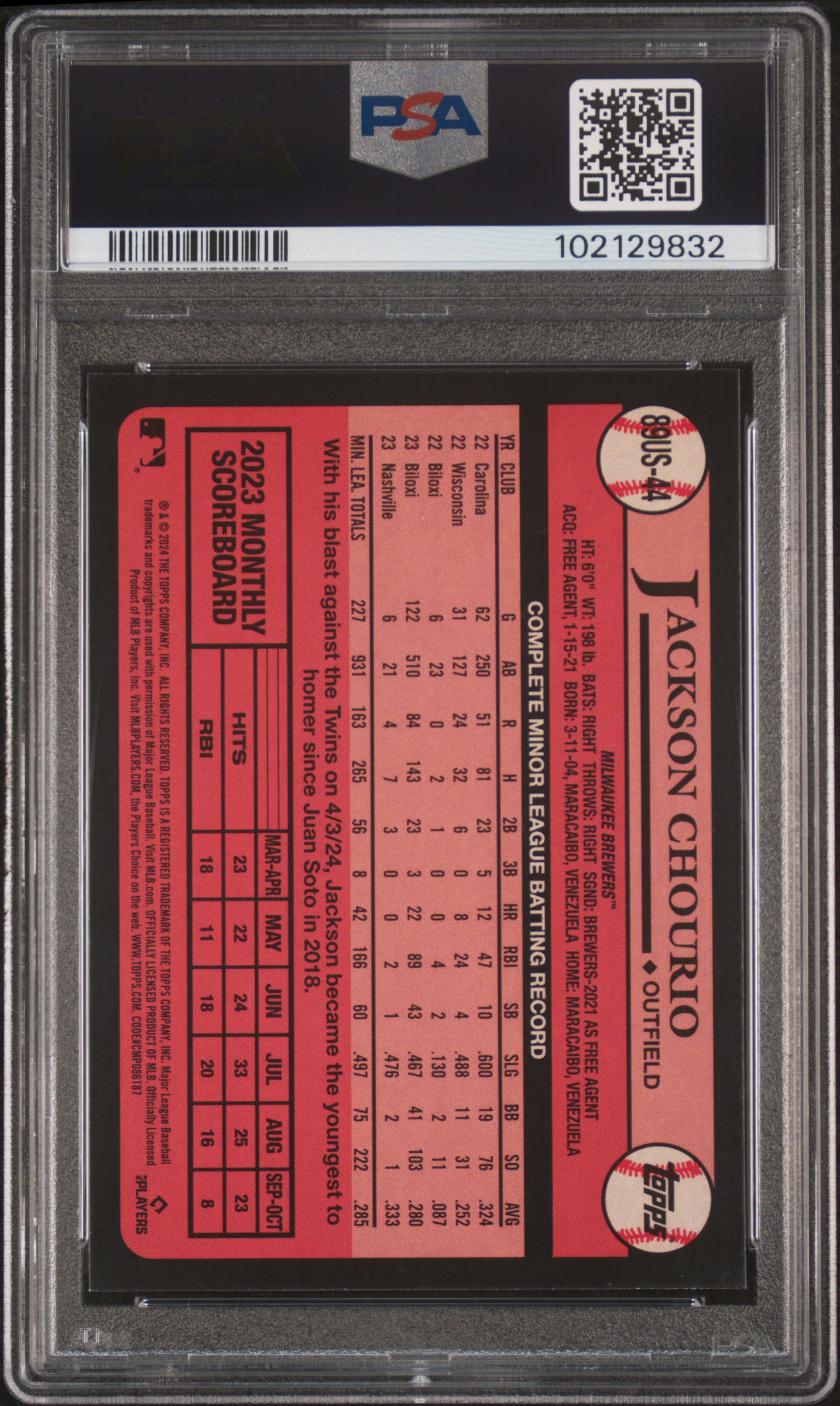 2024 Topps Update 1989 Topps Baseball Jackson Chourio #44 Mint 9 back