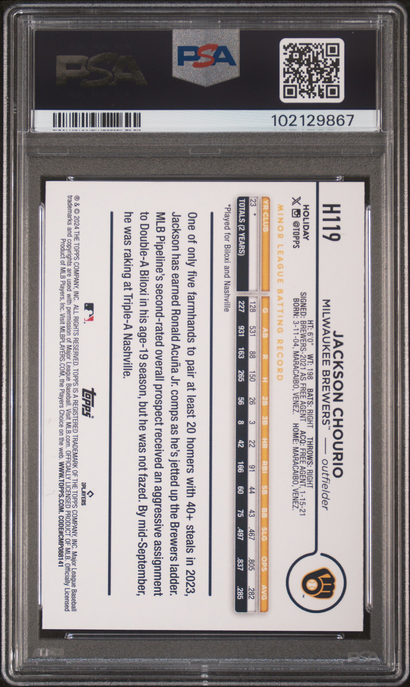 2024 Topps Holiday Jackson Chourio #H119 Mint 9 back