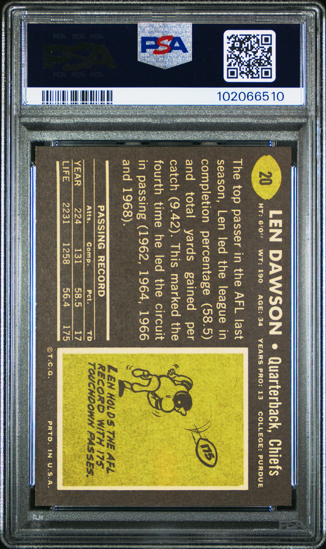 1969 Topps Len Dawson #20 Nm 7 back