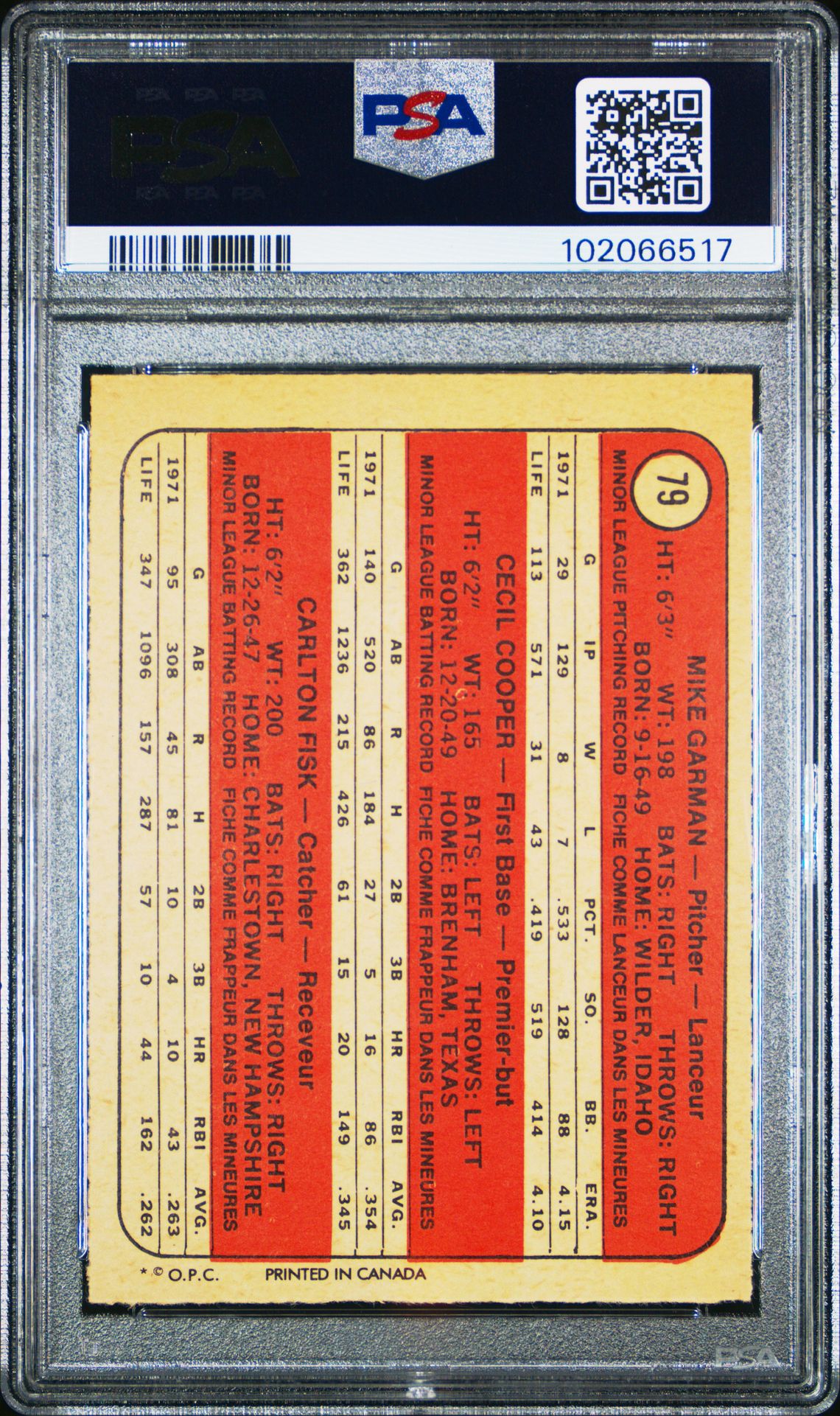 1972 O-Pee-Chee Red Sox Rookies #79 (Garman/Cooper/Fisk) Ex-Mt 6 back