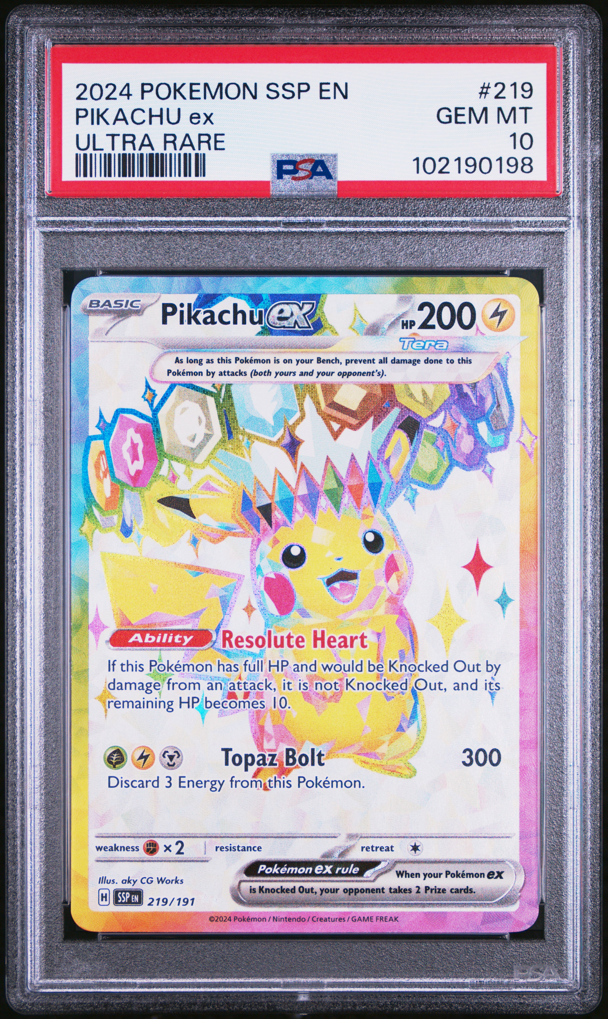 Champion City Games and Hobby's 2025 Pokemon Jtg En-Journey