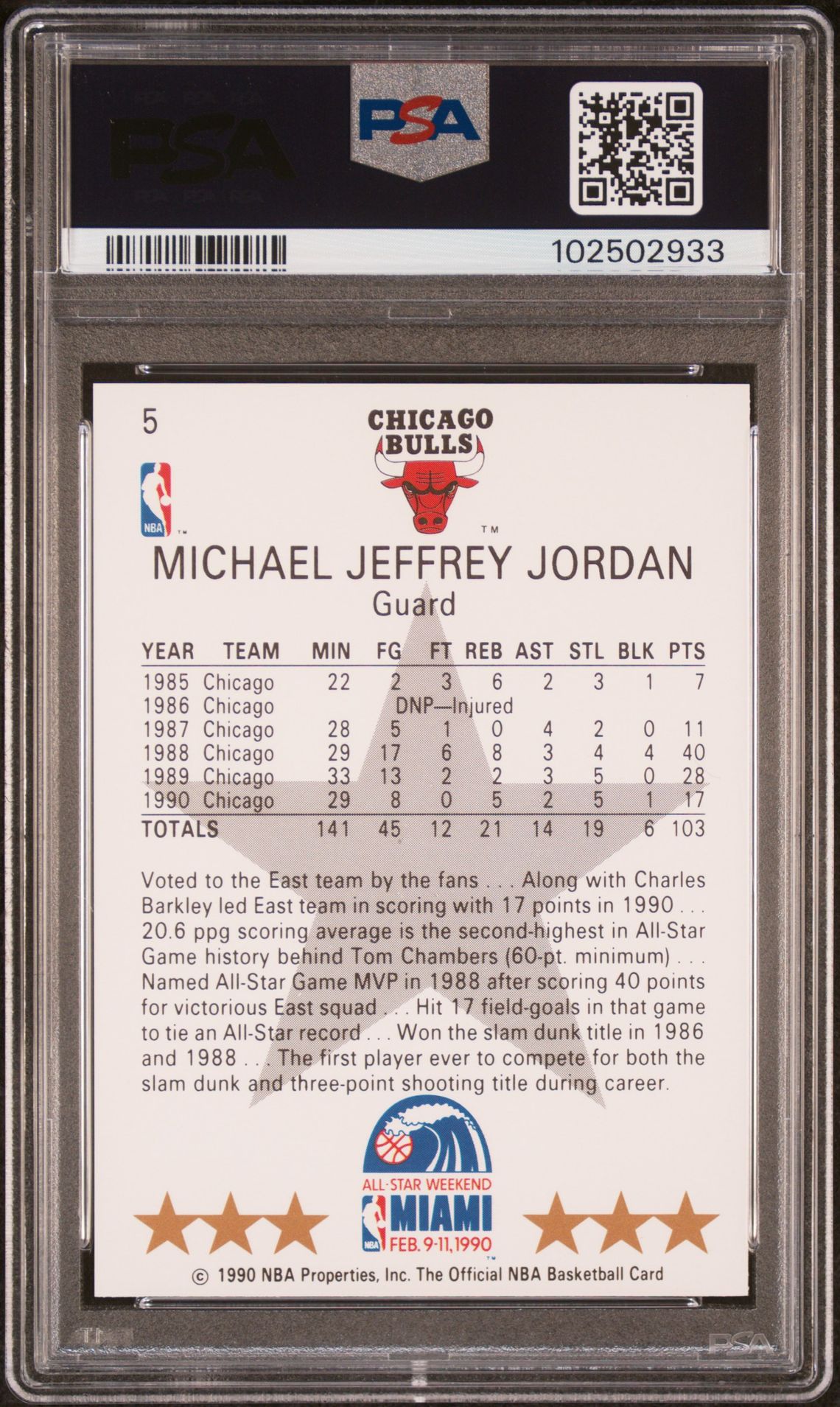 1990 Hoops Michael Jordan #5 (All-Star) Nm-Mt 8 back