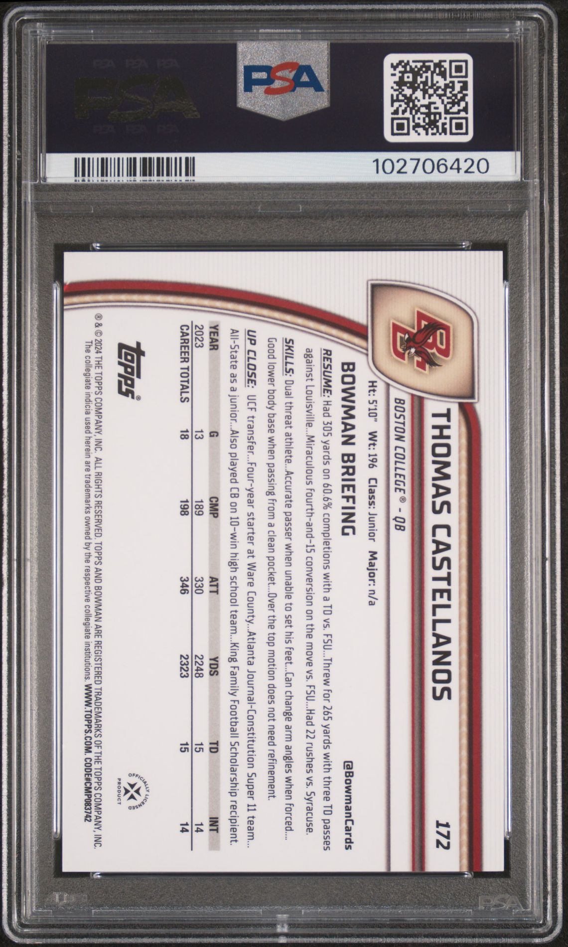 2024 Bowman University Chrome Thomas Castellanos #172 (Gold Shimmer) Gem Mt 10 back