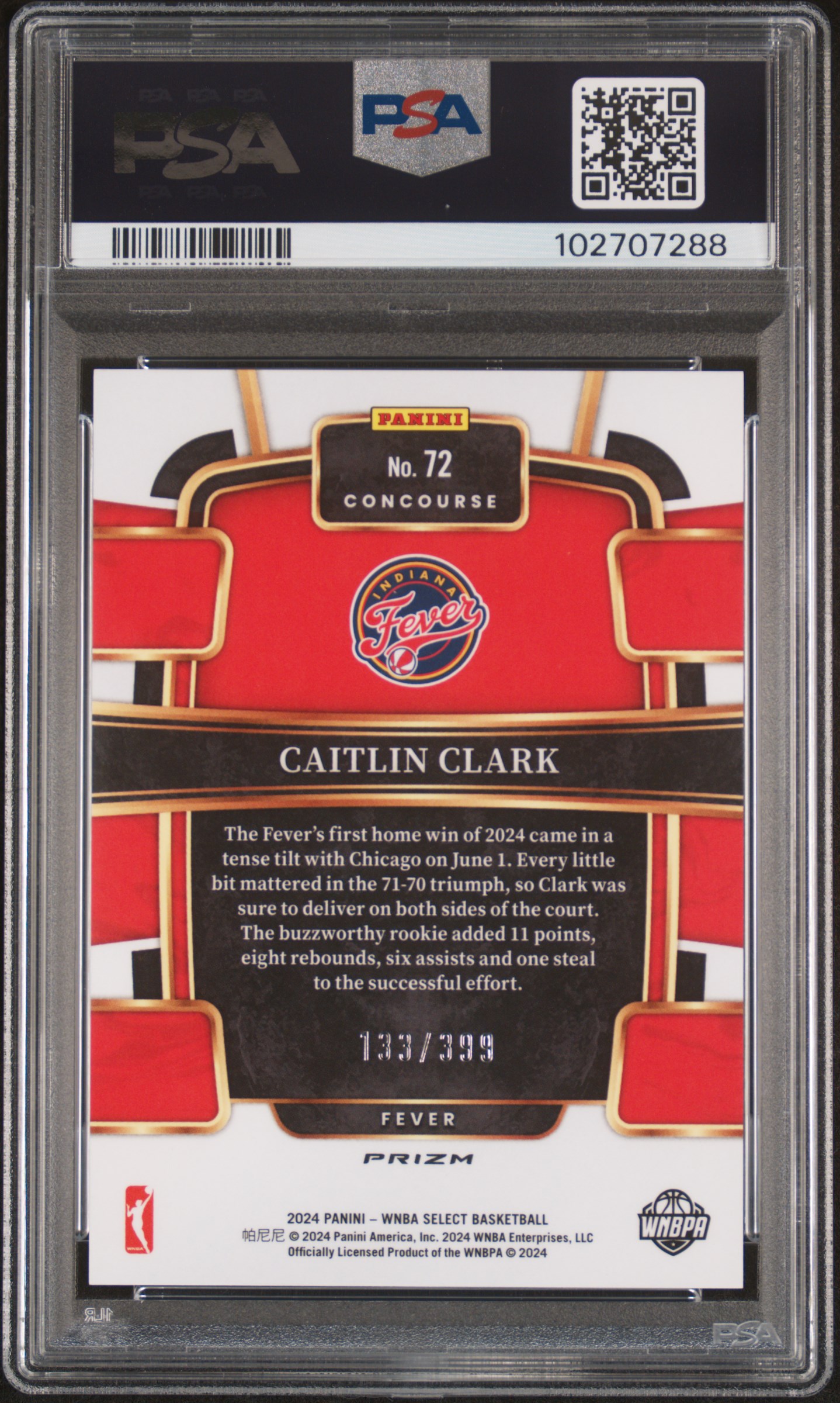 2024 Panini Select Wnba Caitlin Clark #72 (Red & Blue Prizm) Gem Mt 10 back