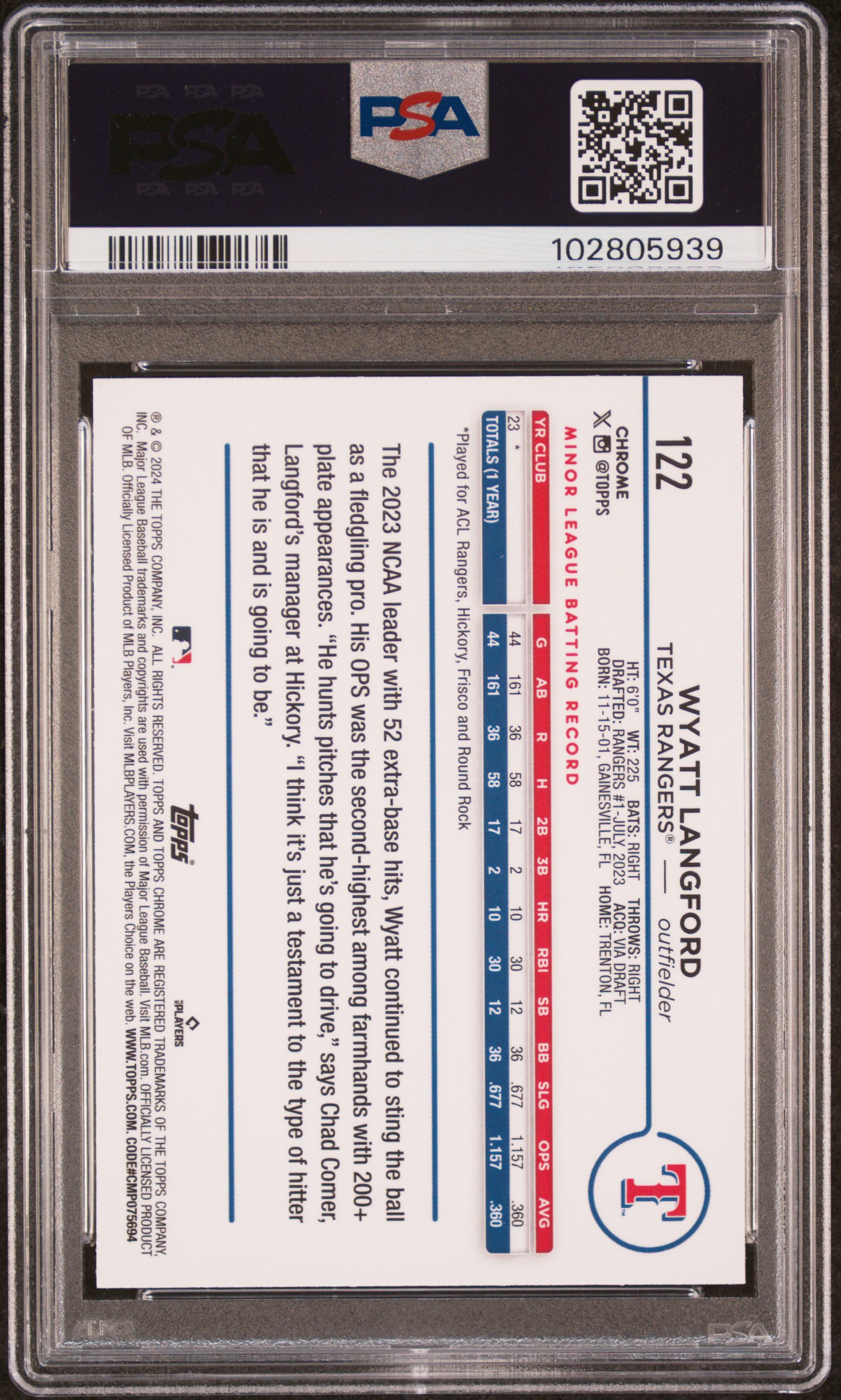 2024 Topps Chrome Wyatt Langford #122 (Prism Refractor) Mint 9 back