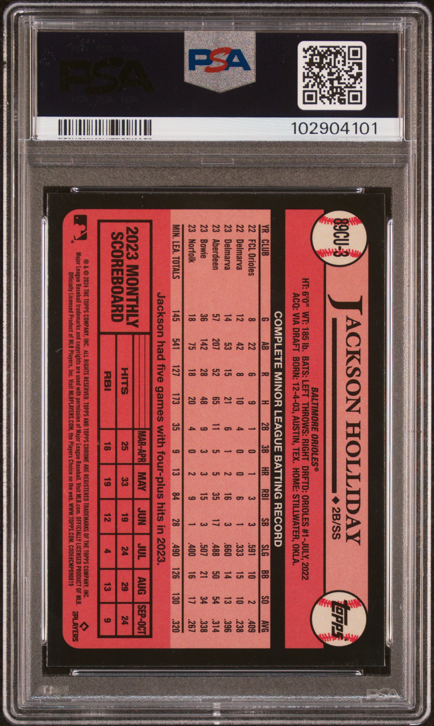 2024 Topps Chrome Update 1989 Topps Baseball Jackson Holliday #3 Gem Mt 10 back