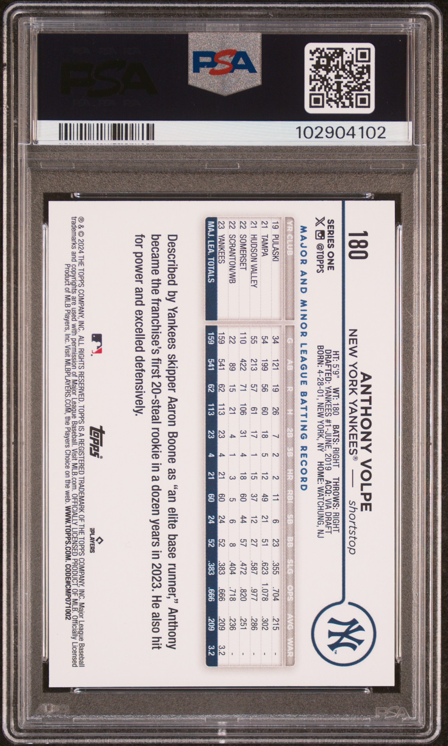 2024 Topps 582 Montgomery Set Anthony Volpe #180 Gem Mt 10 back