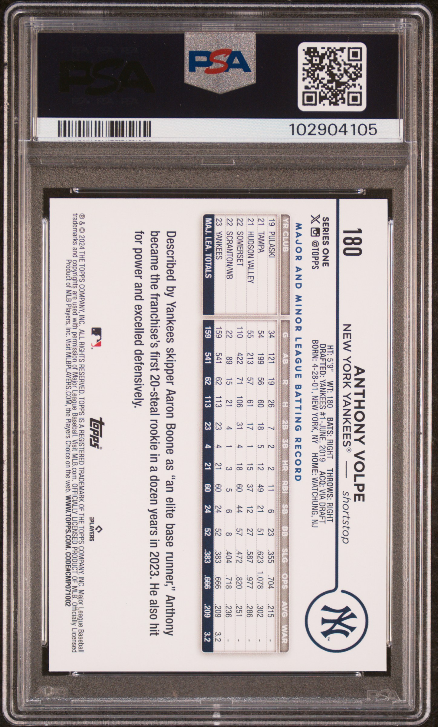 2024 Topps Anthony Volpe #180 Mint 9 back