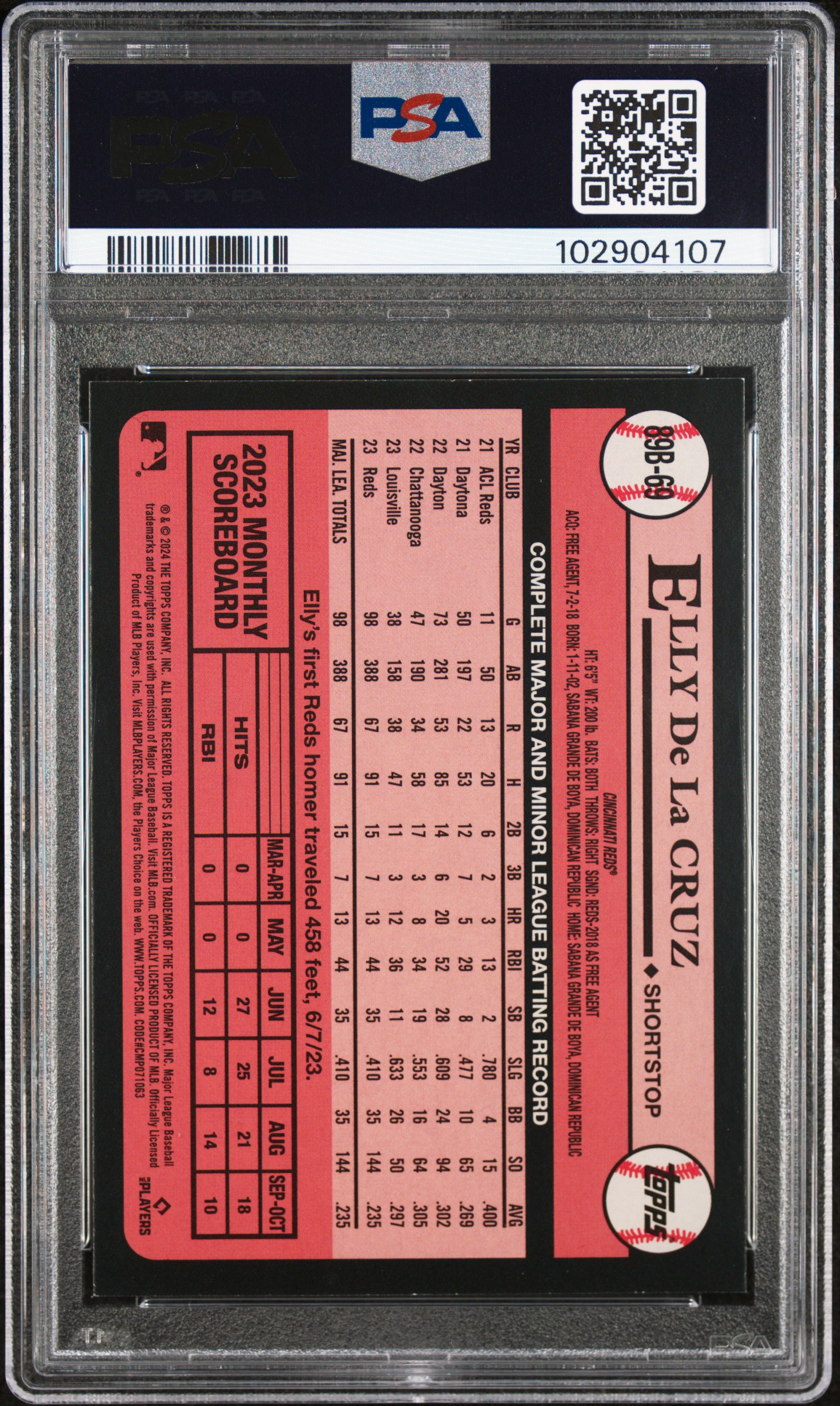 2024 Topps 1989 Topps Baseball Elly De La Cruz #89B69 Mint 9 back