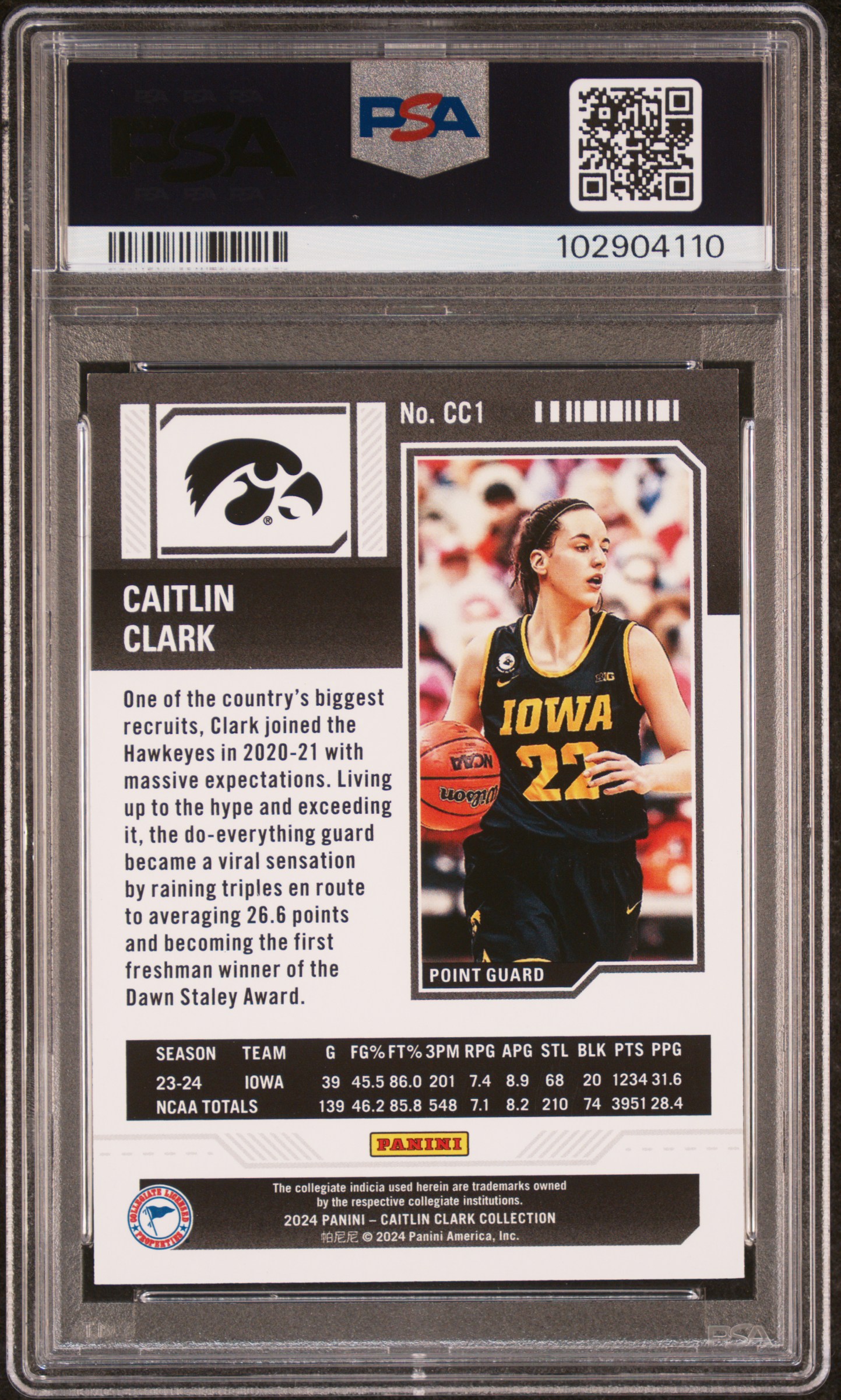 2024 Panini Caitlin Clark Collection College Contenders Caitlin Clark #Cc1 (Cllg Cont-Pointed Stars) Nm-Mt 8 back