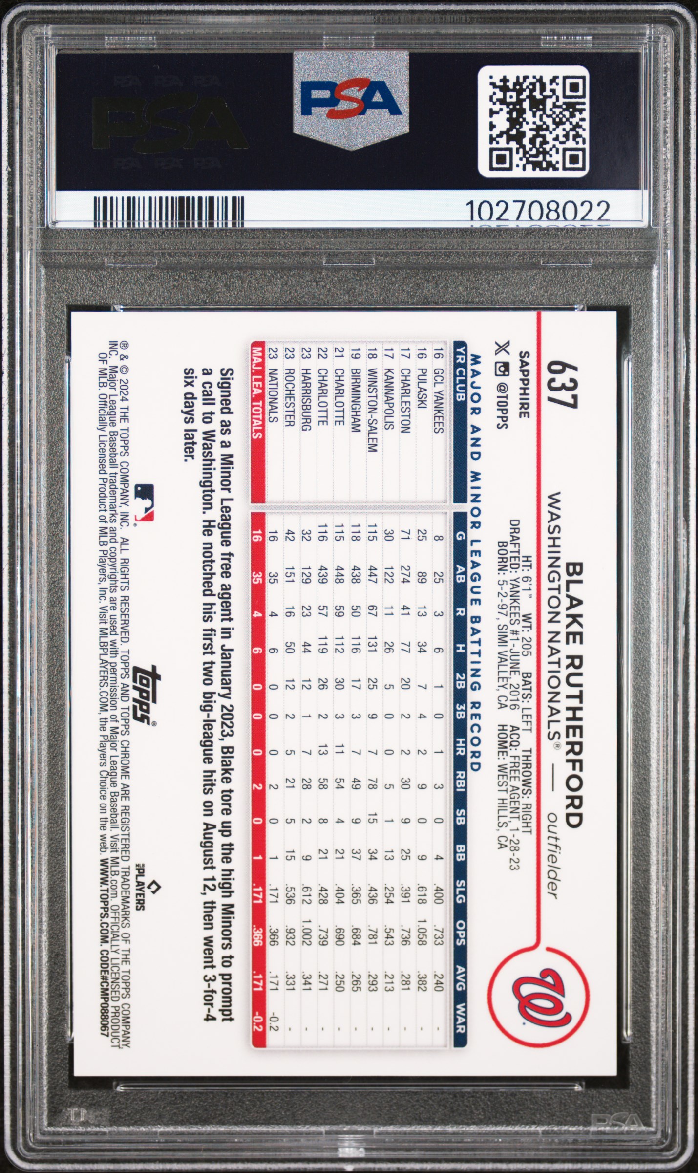 2024 Topps Chrome Sapphire Blake Rutherford #637 (Black) Gem Mt 10 back