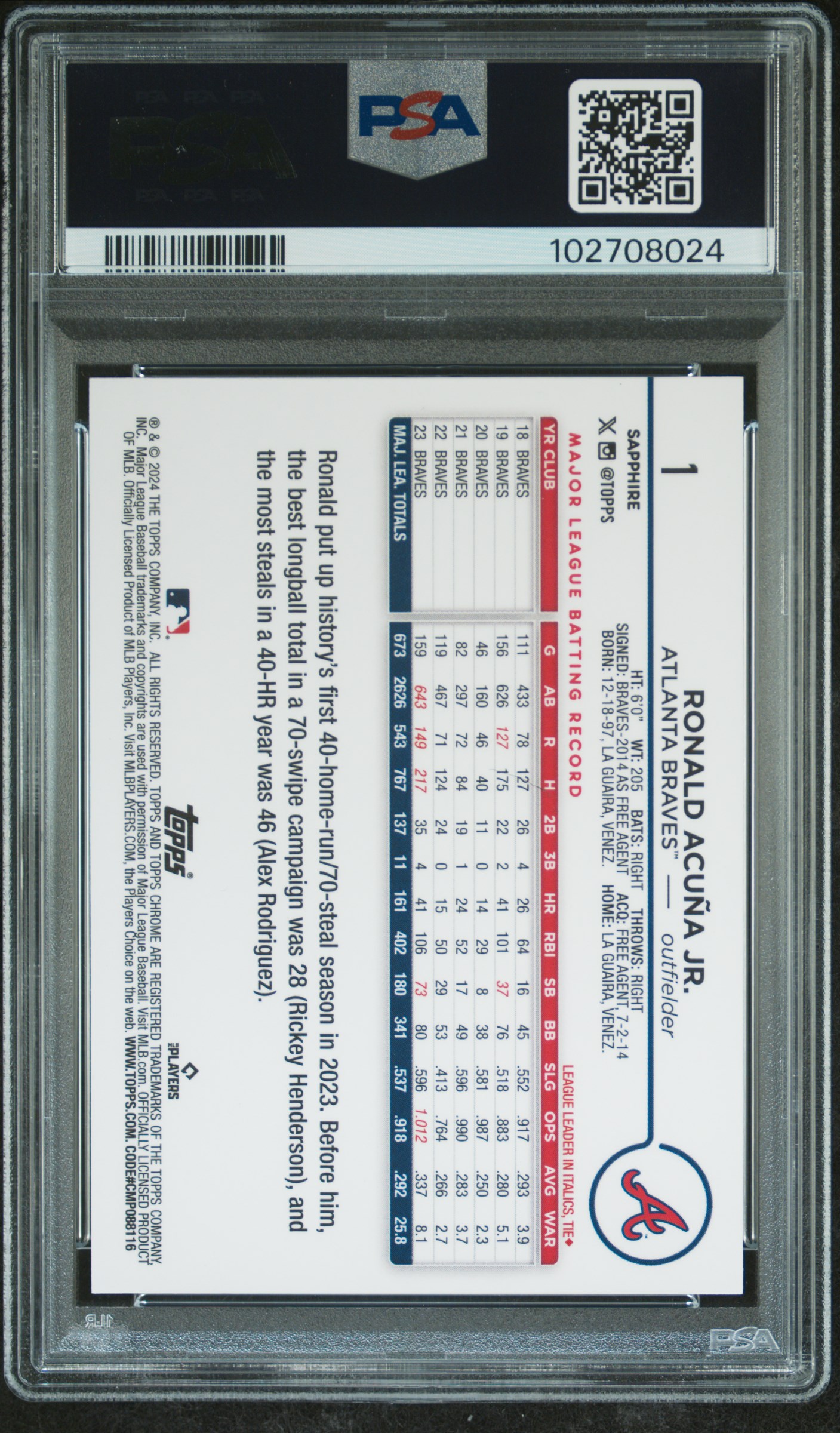 2024 Topps Chrome Sapphire Ronald Acuna Jr. #1 (Sp-Black) Mint 9 back