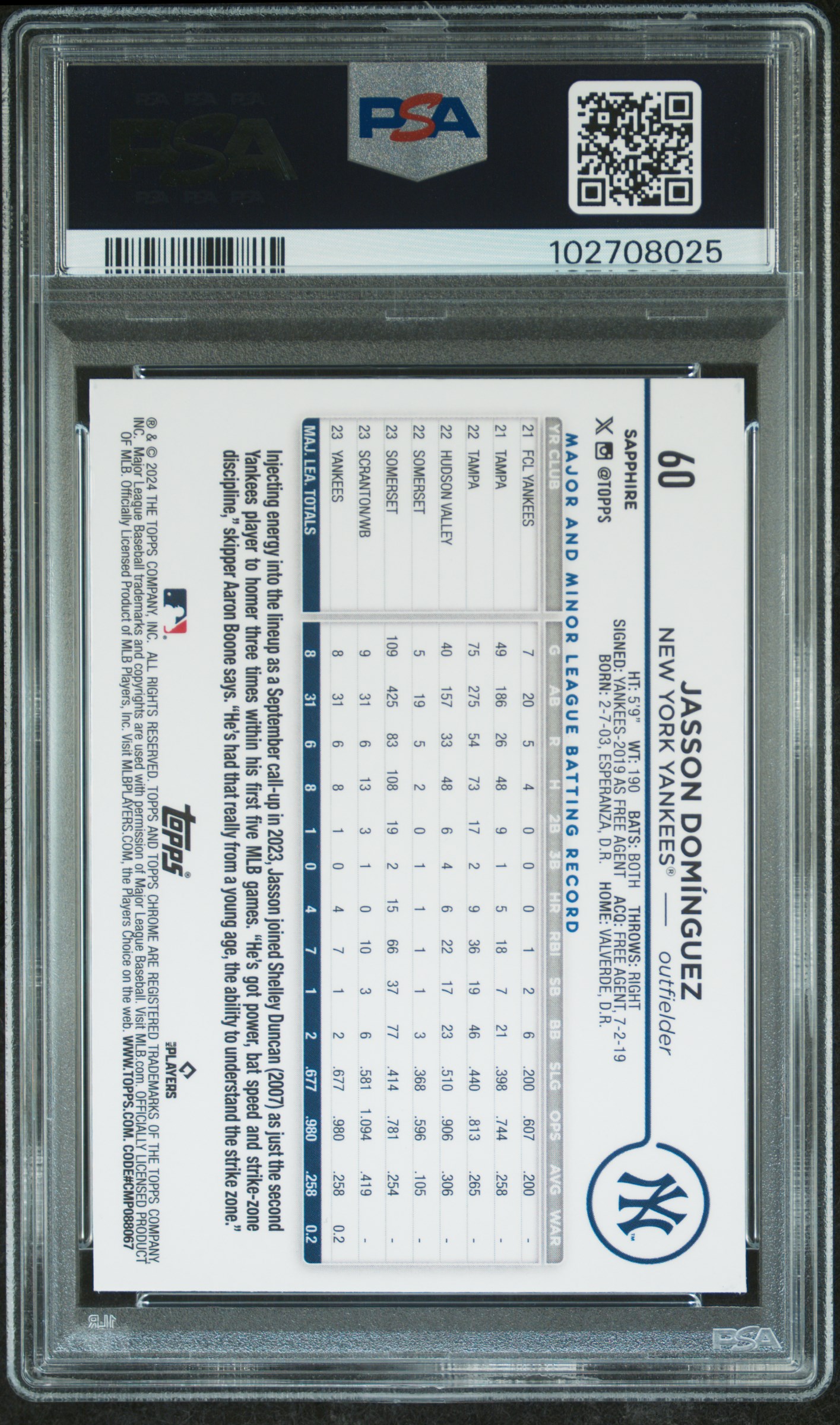 2024 Topps Chrome Sapphire Jasson Dominguez #60 (Gold) Mint 9 back