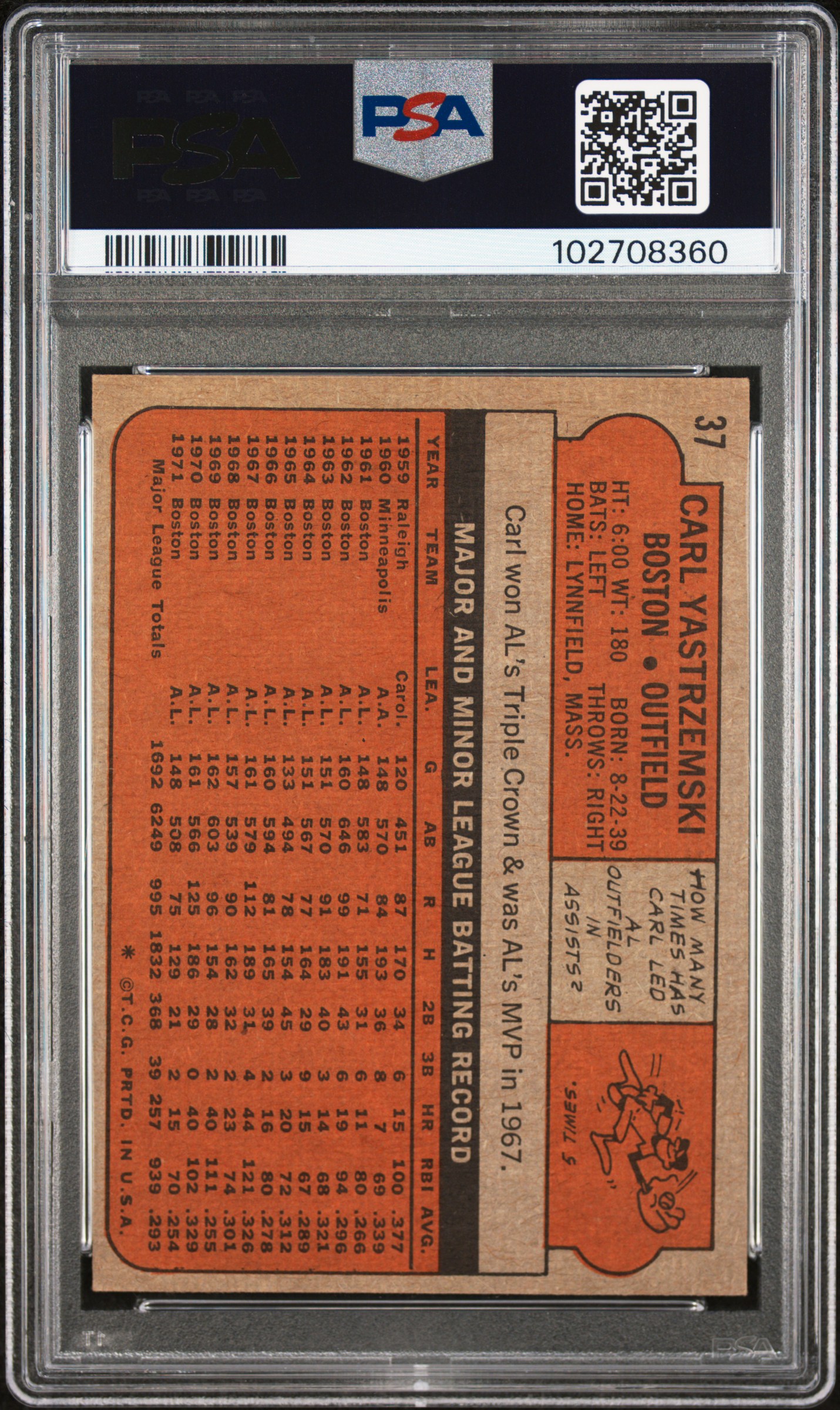 1972 Topps Carl Yastrzemski #37 Vg-Ex 4 back