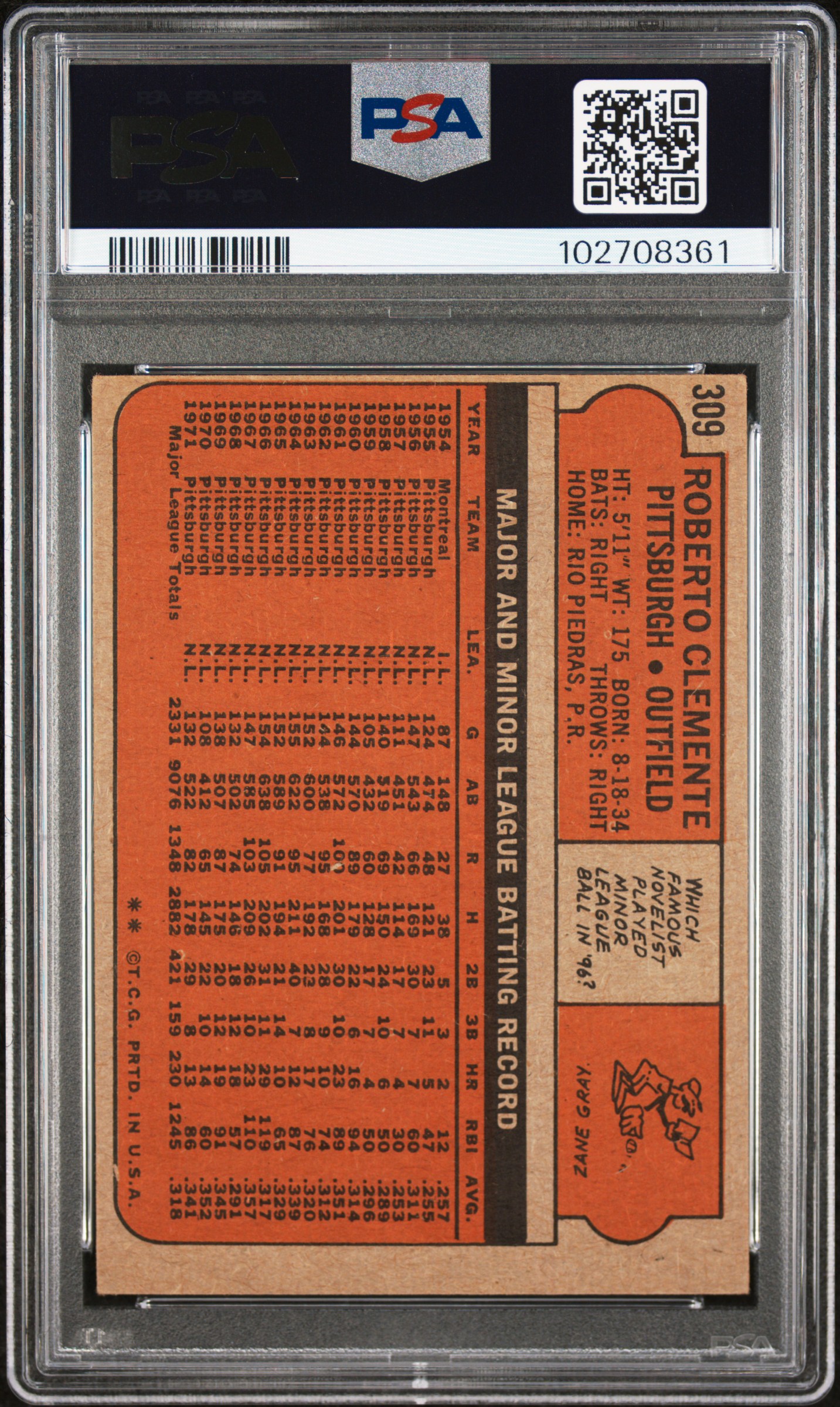 1972 Topps Roberto Clemente #309 Vg-Ex 4 back