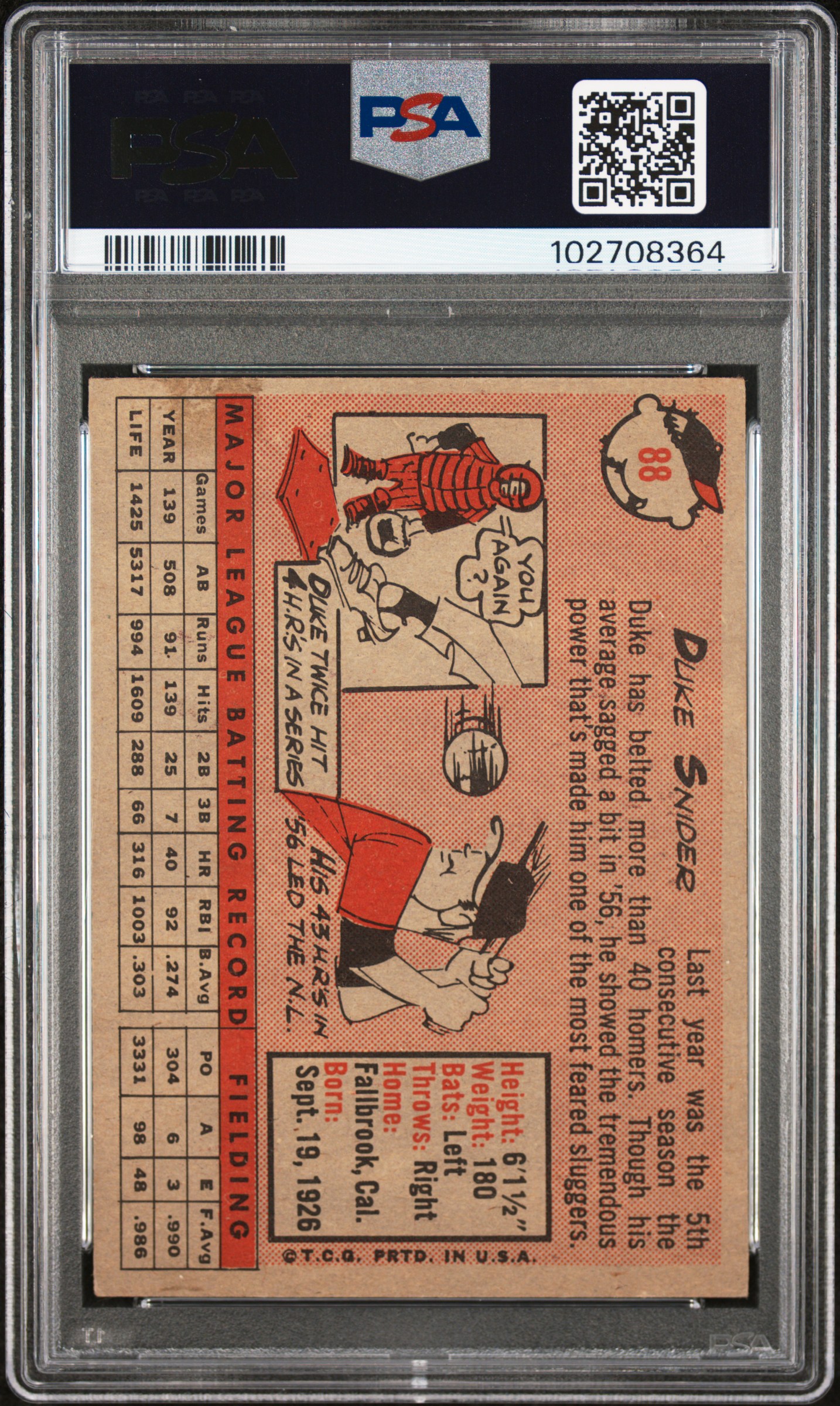 1958 Topps Duke Snider #88 Vg-Ex 4 back