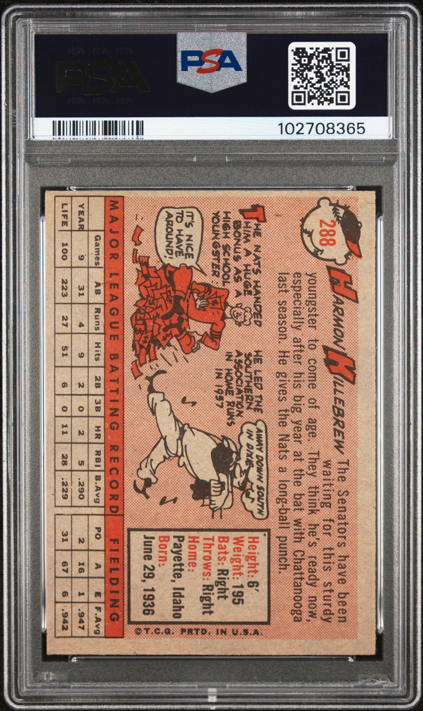 1958 Topps Harmon Killebrew #288 Ex 5 back