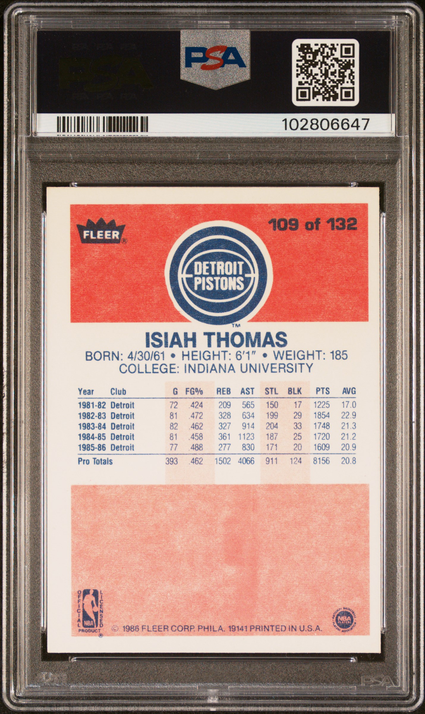 1986 Fleer Isiah Thomas #109 Ex-Mt 6 back